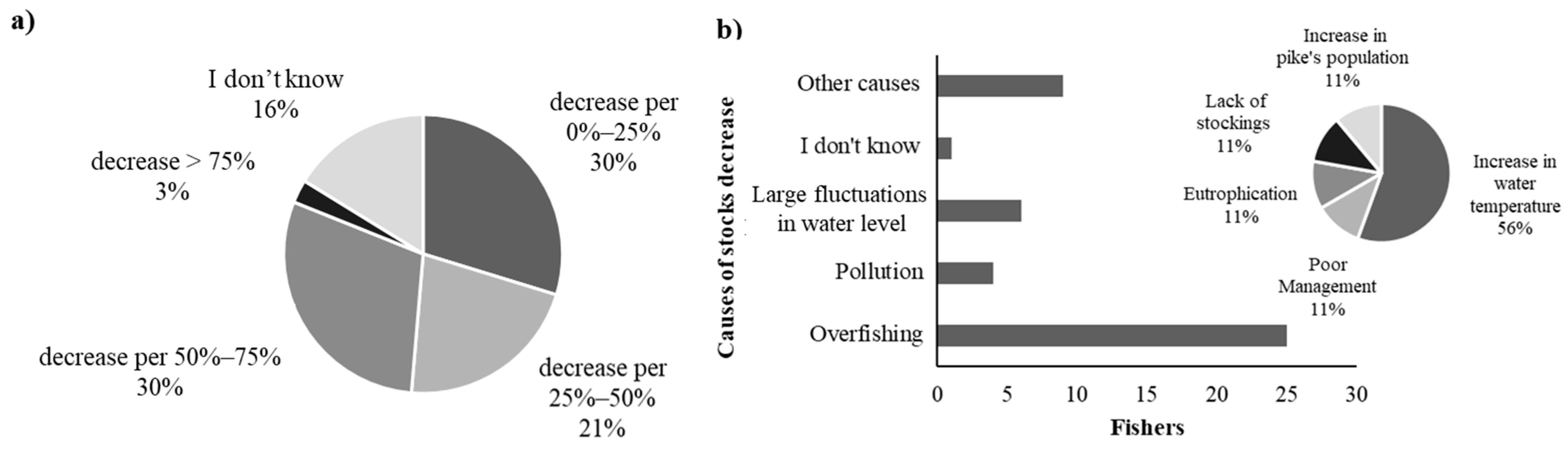Applsci 14 08819 g005