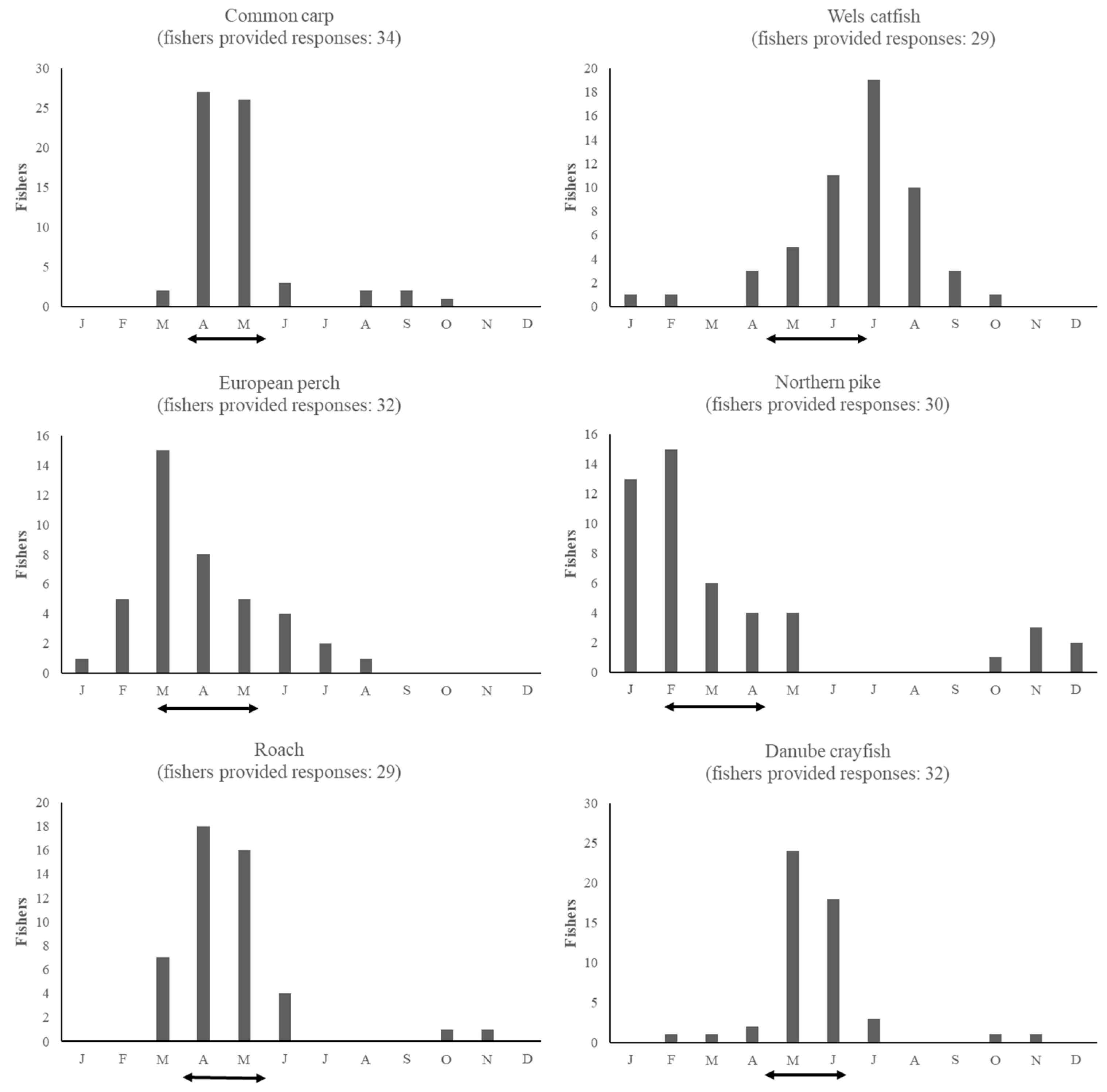 Applsci 14 08819 g008