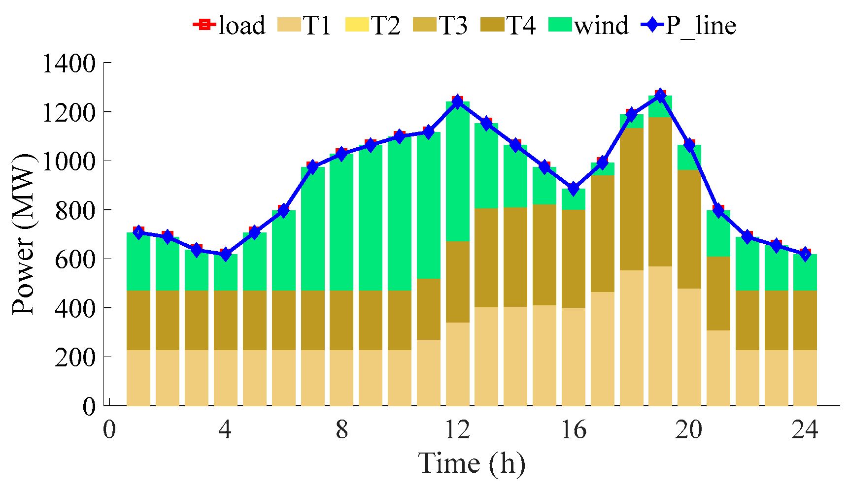 Applsci 14 08820 g003