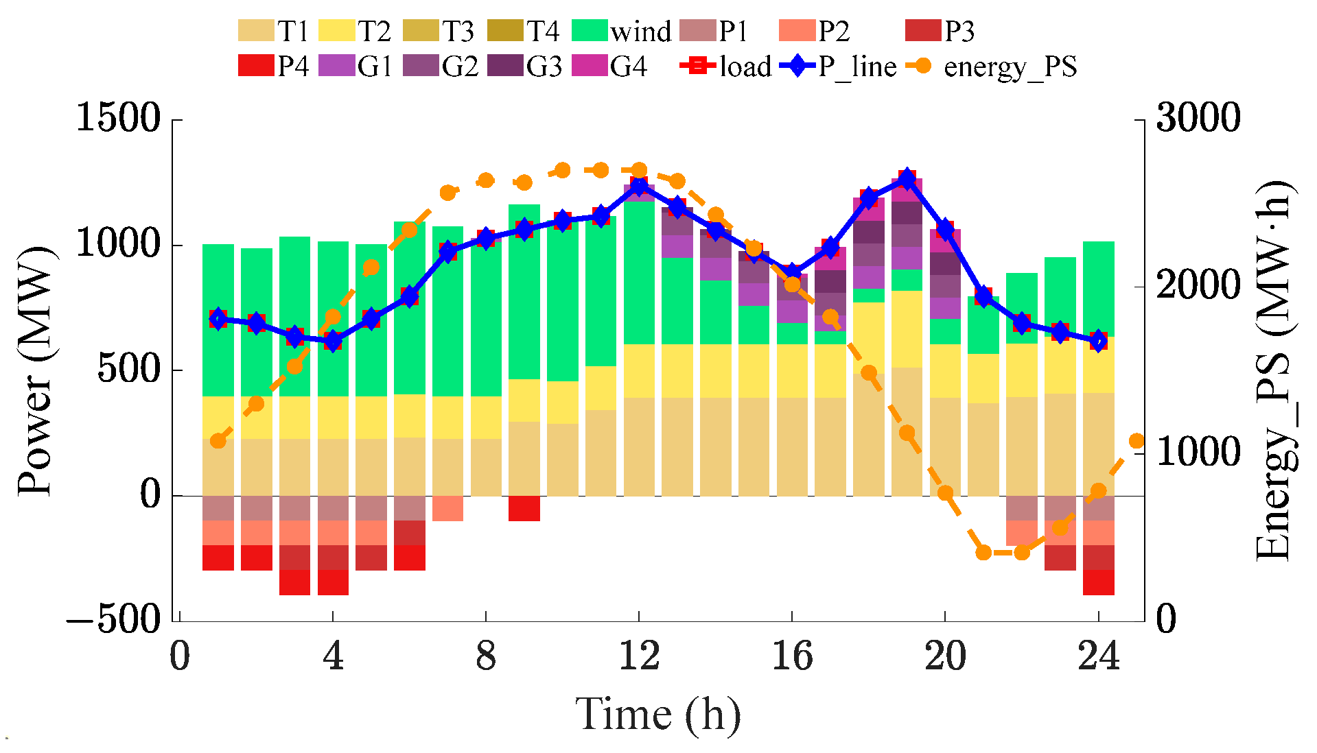 Applsci 14 08820 g004