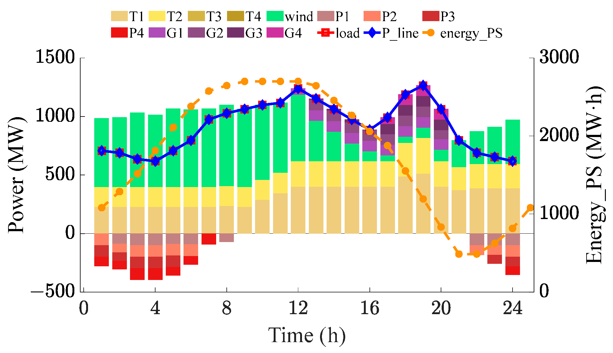 Applsci 14 08820 g005