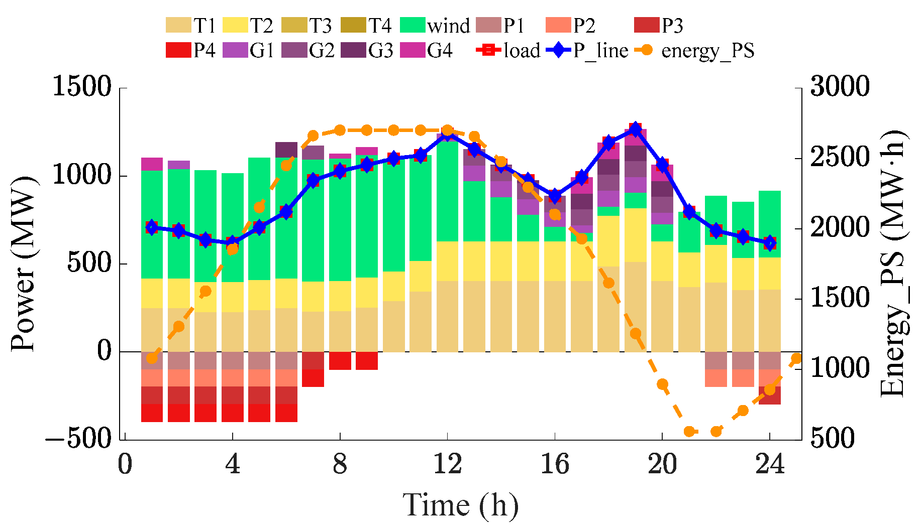 Applsci 14 08820 g006