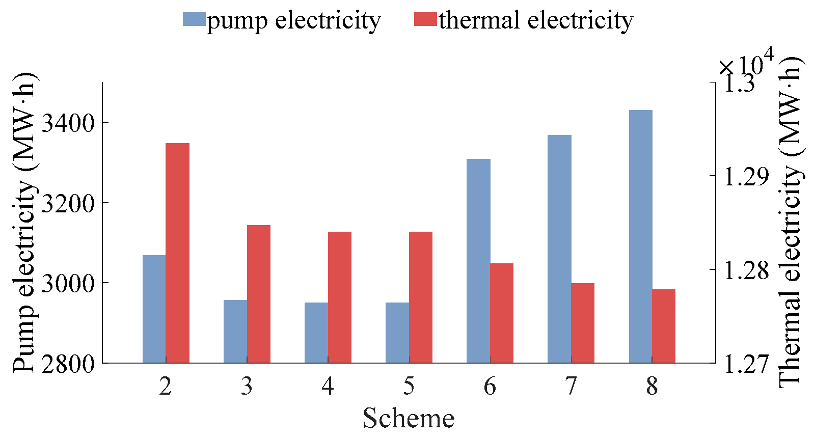 Applsci 14 08820 g009