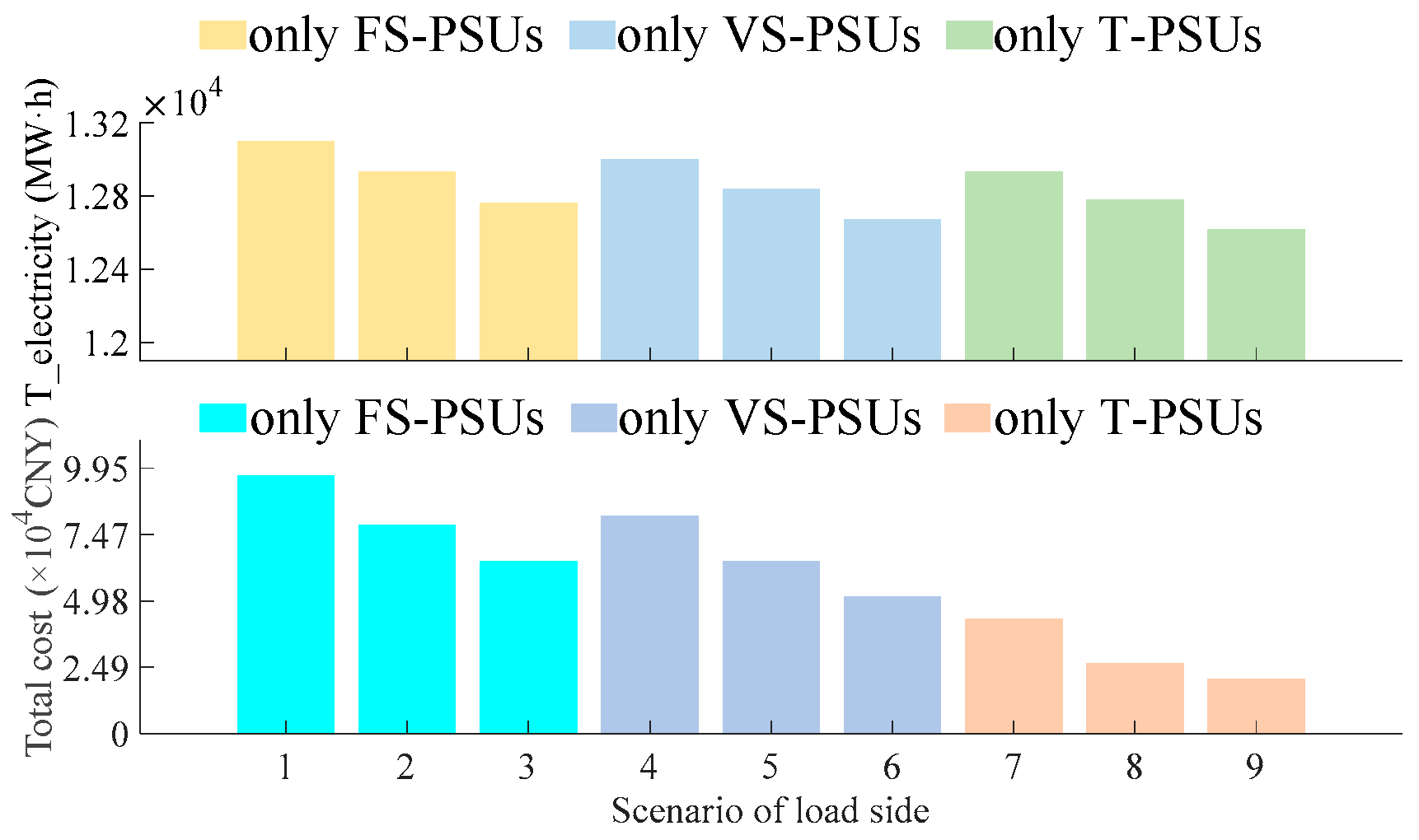 Applsci 14 08820 g012