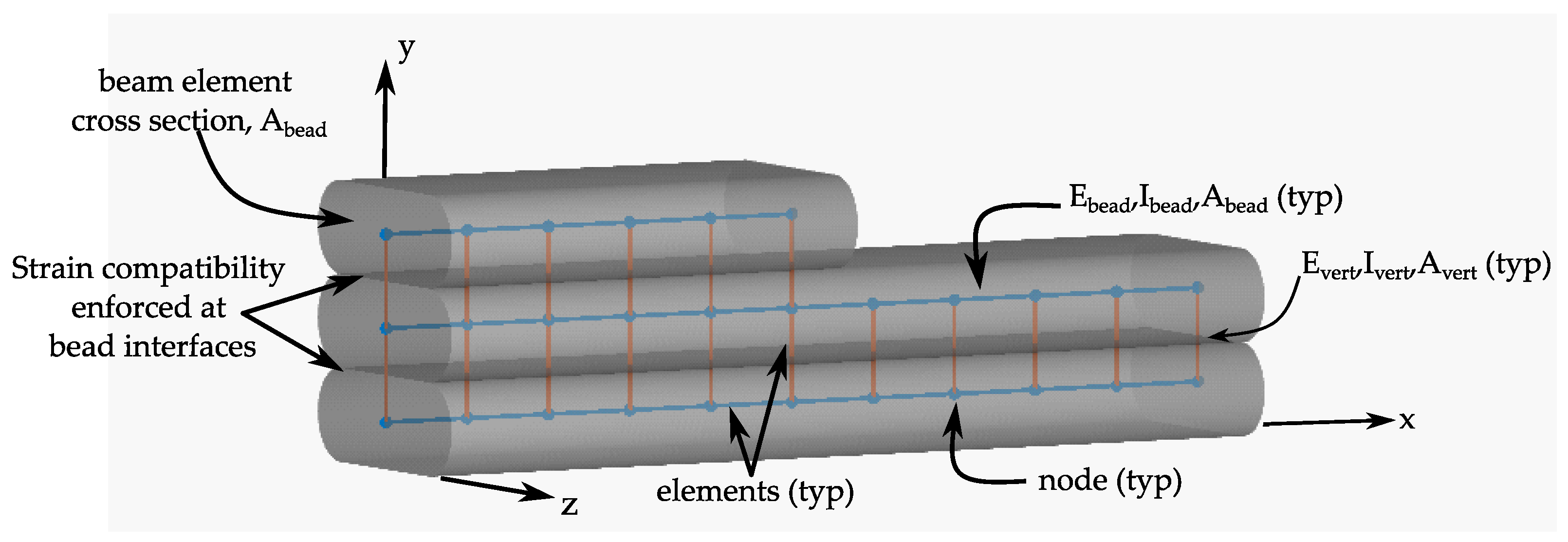 Applsci 14 08834 g001