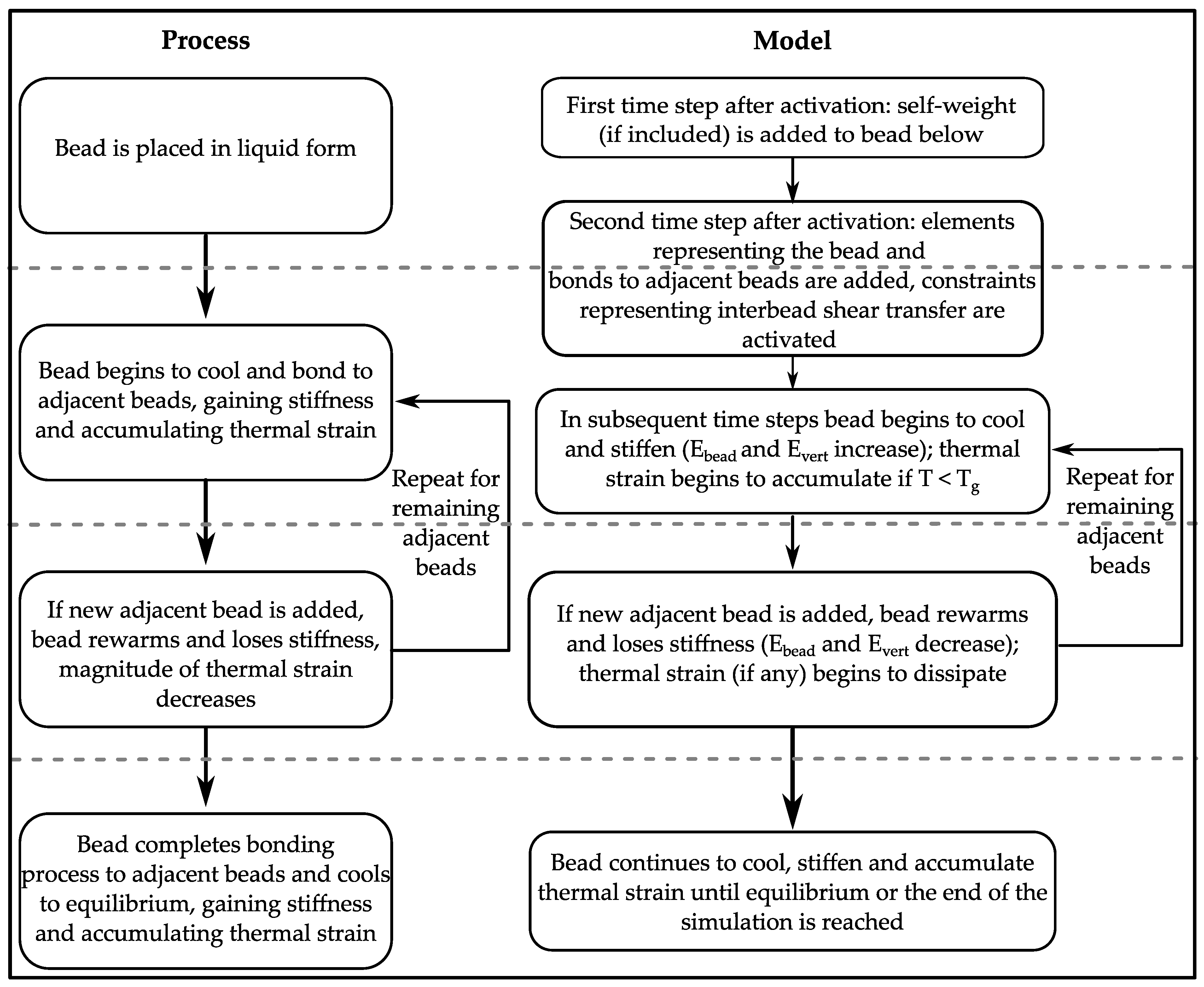 Applsci 14 08834 g002