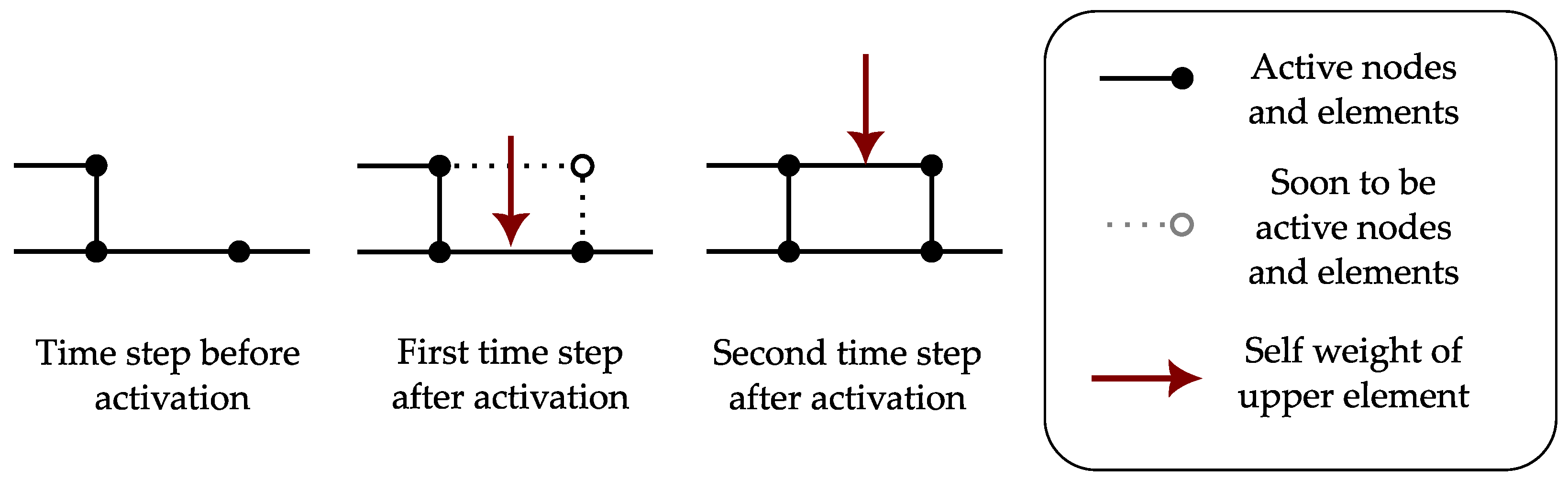 Applsci 14 08834 g003