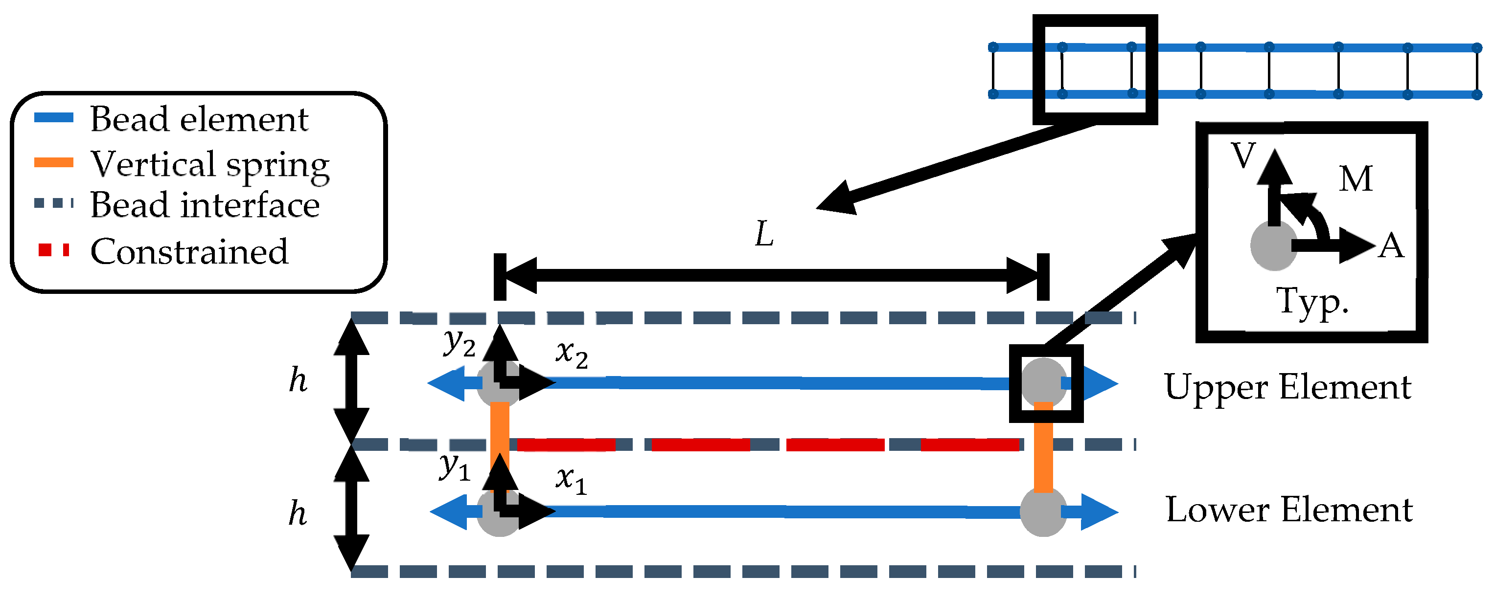 Applsci 14 08834 g004
