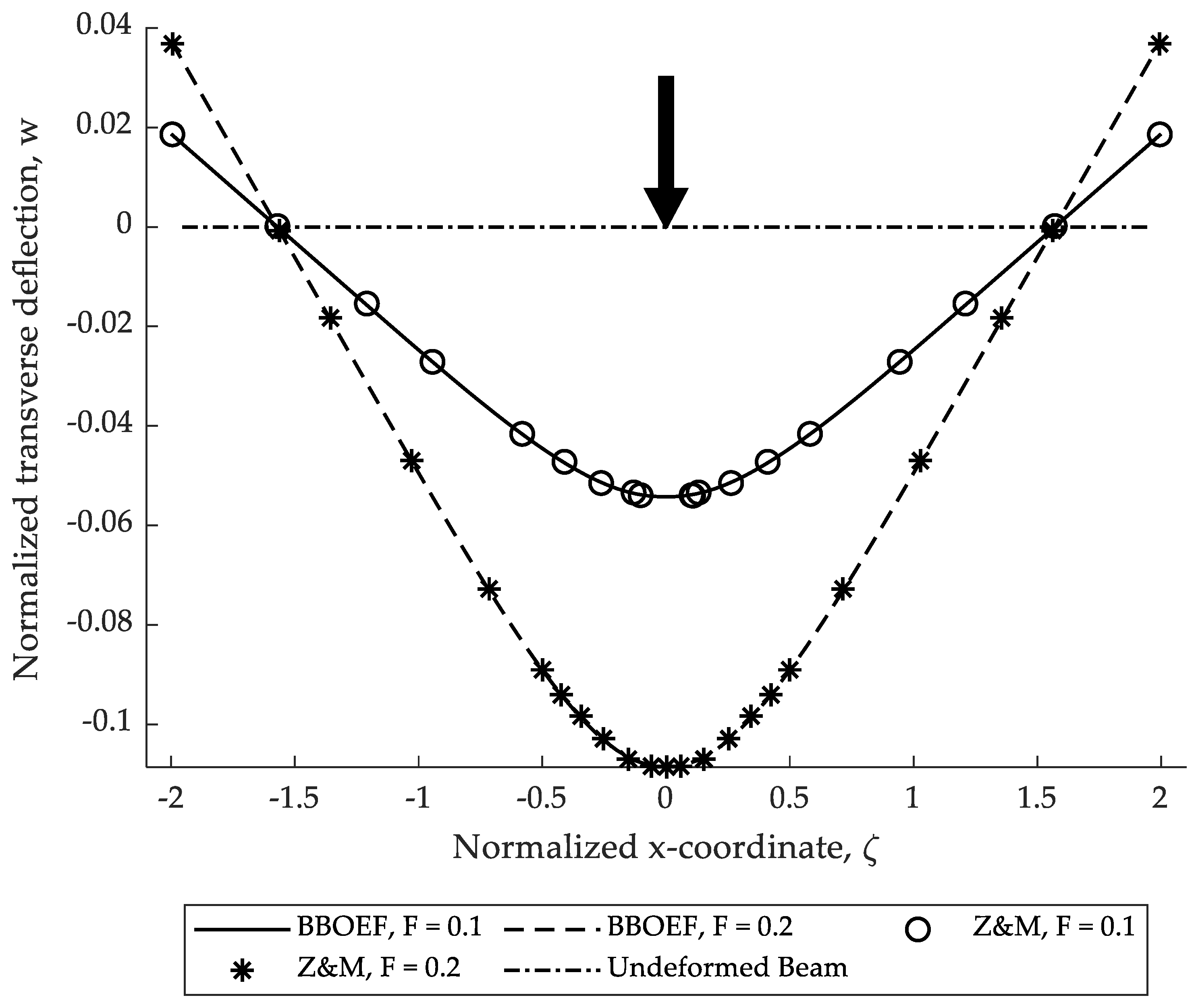 Applsci 14 08834 g005