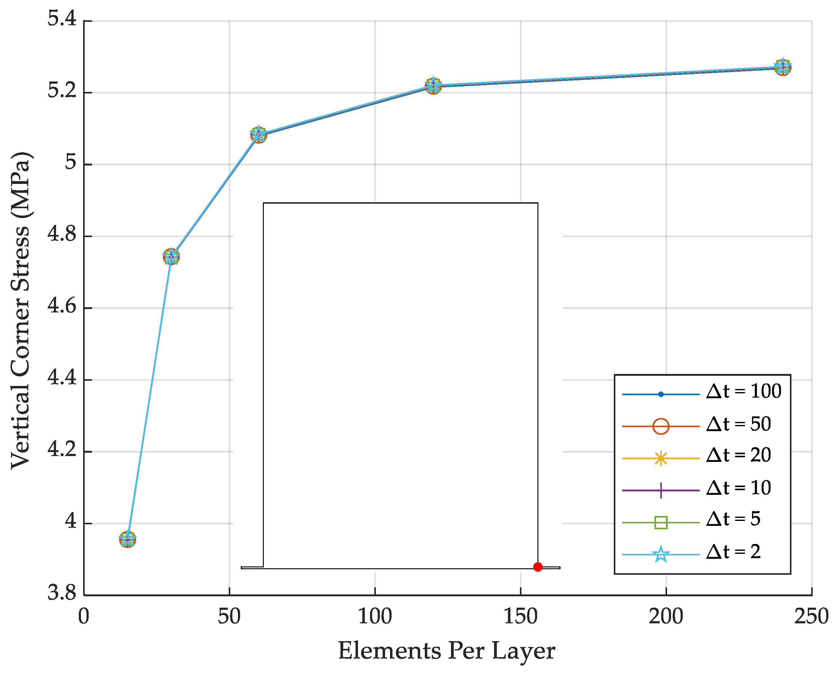 Applsci 14 08834 g008