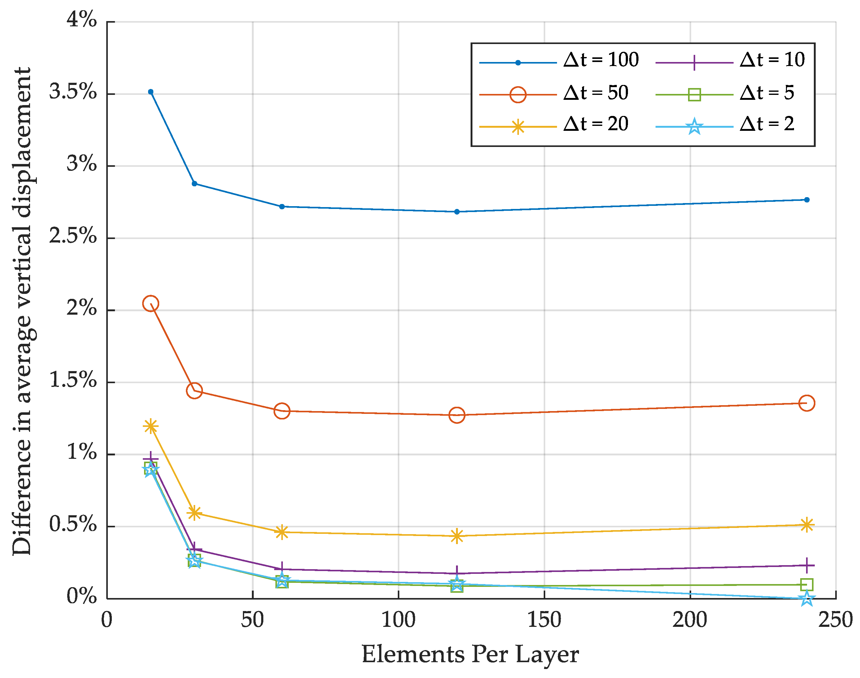 Applsci 14 08834 g009