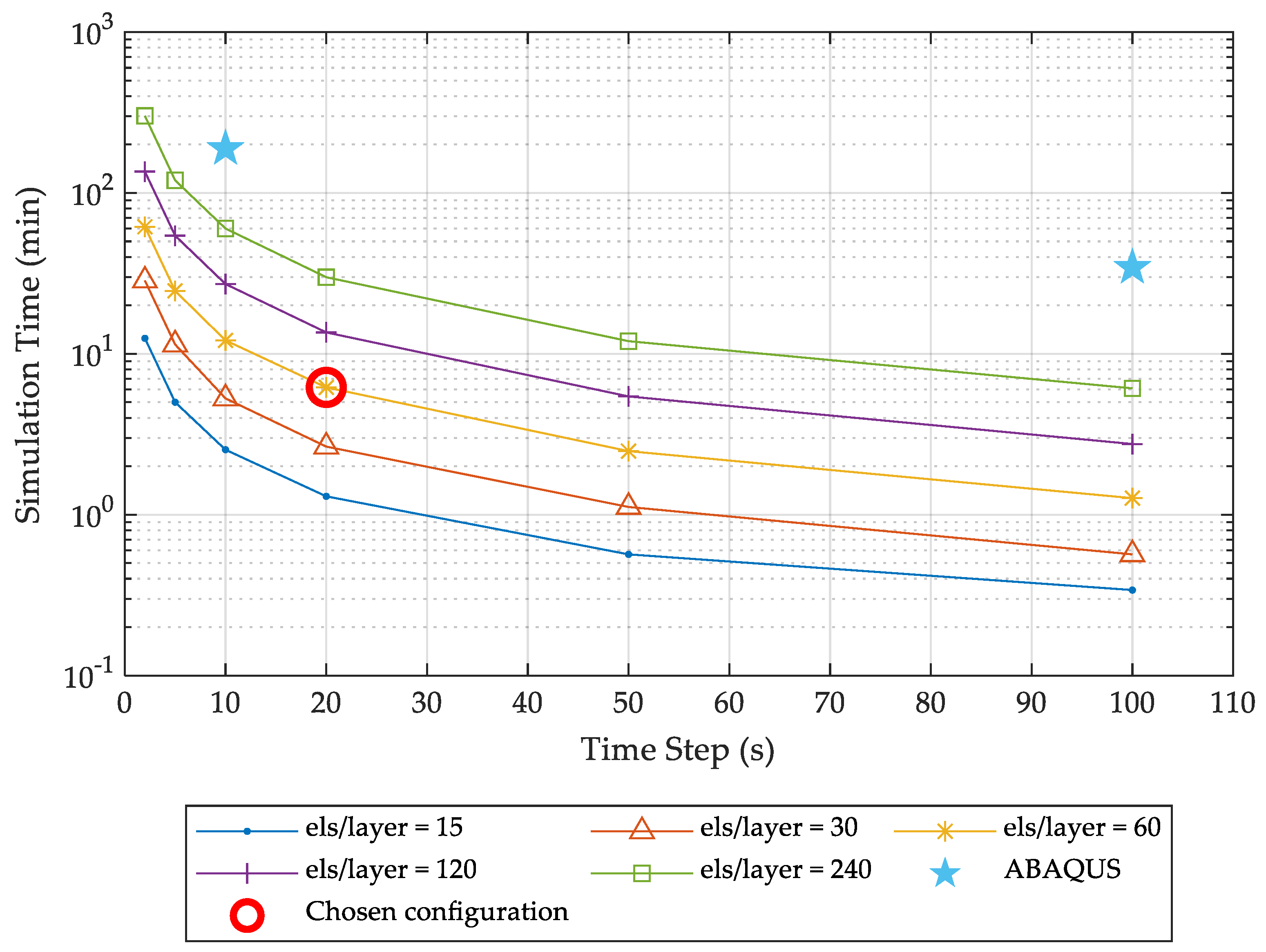 Applsci 14 08834 g010