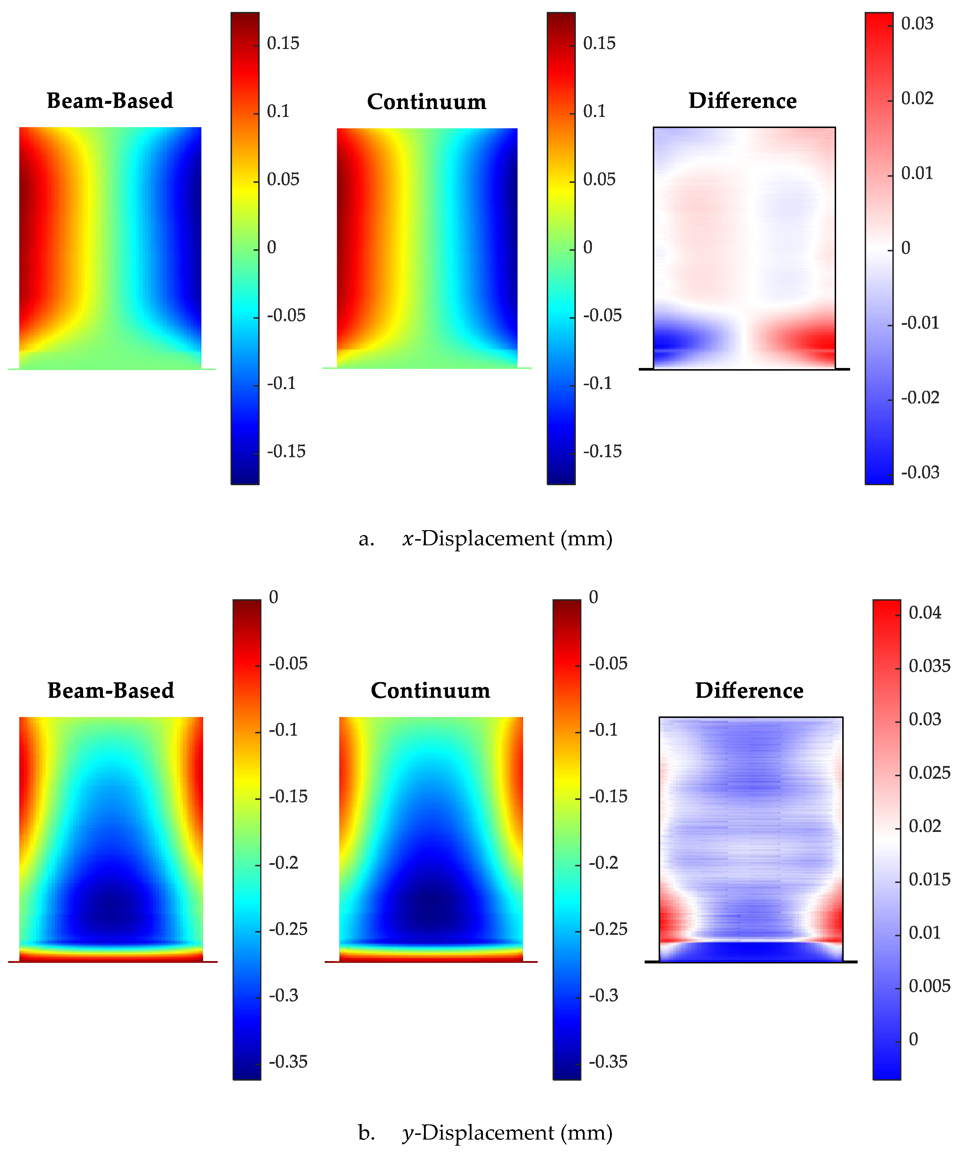 Applsci 14 08834 g011