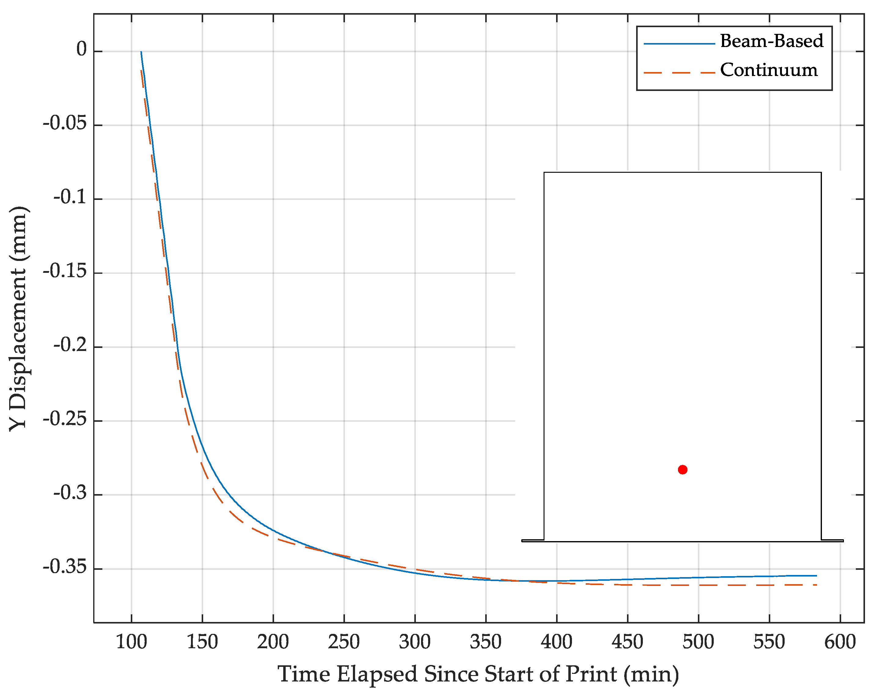 Applsci 14 08834 g013