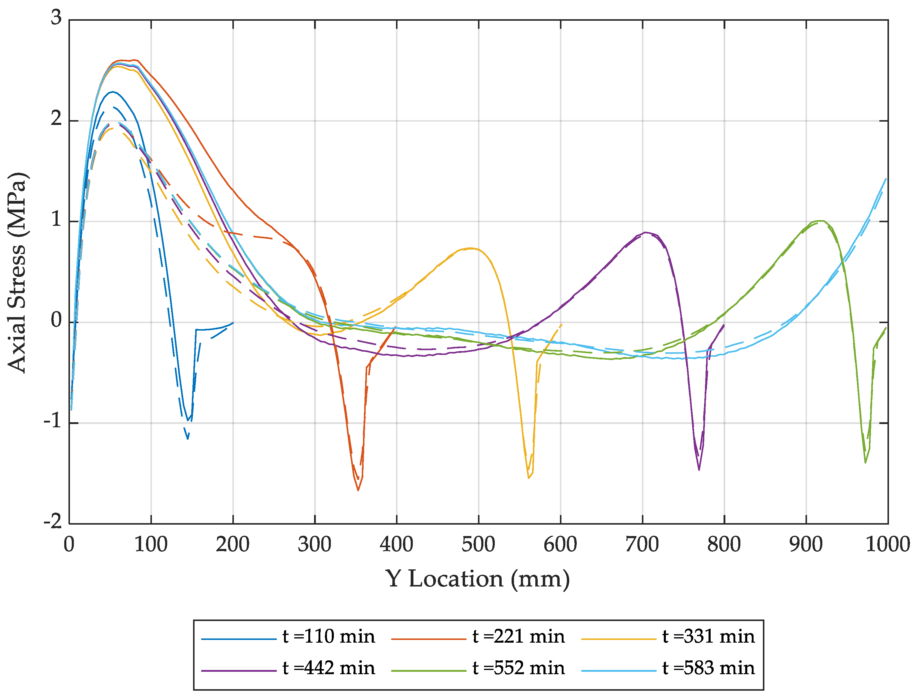 Applsci 14 08834 g015