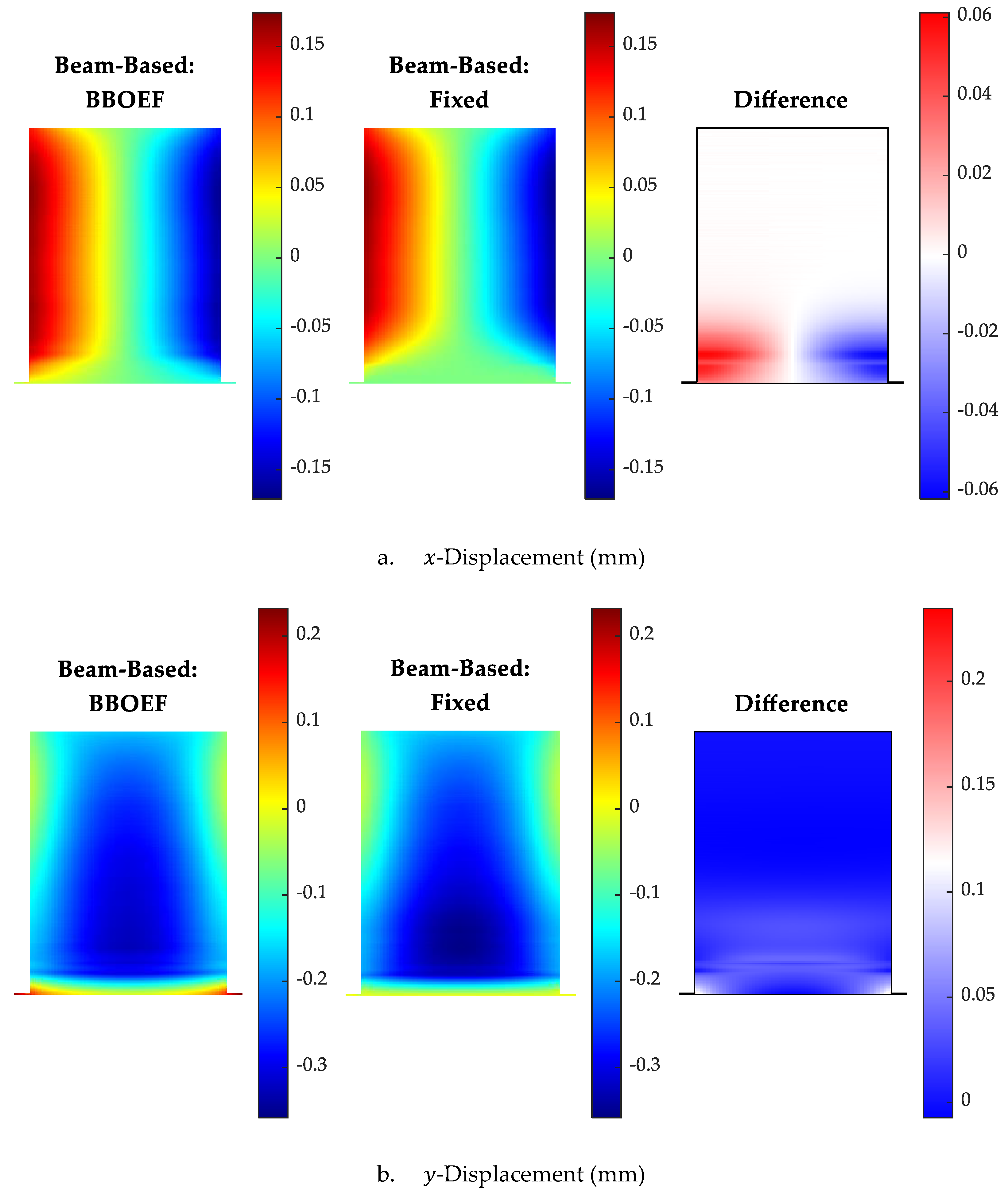 Applsci 14 08834 g017