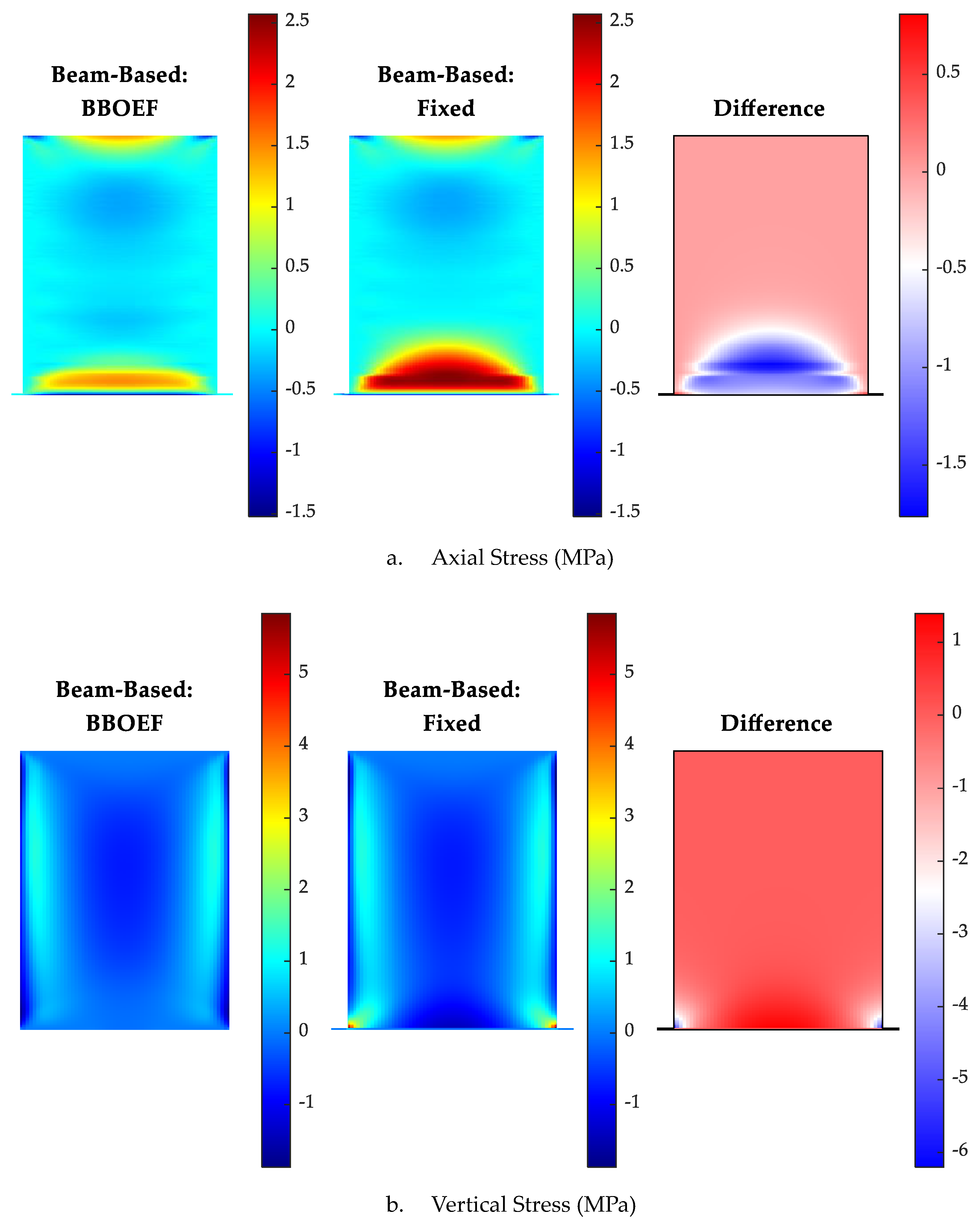 Applsci 14 08834 g018