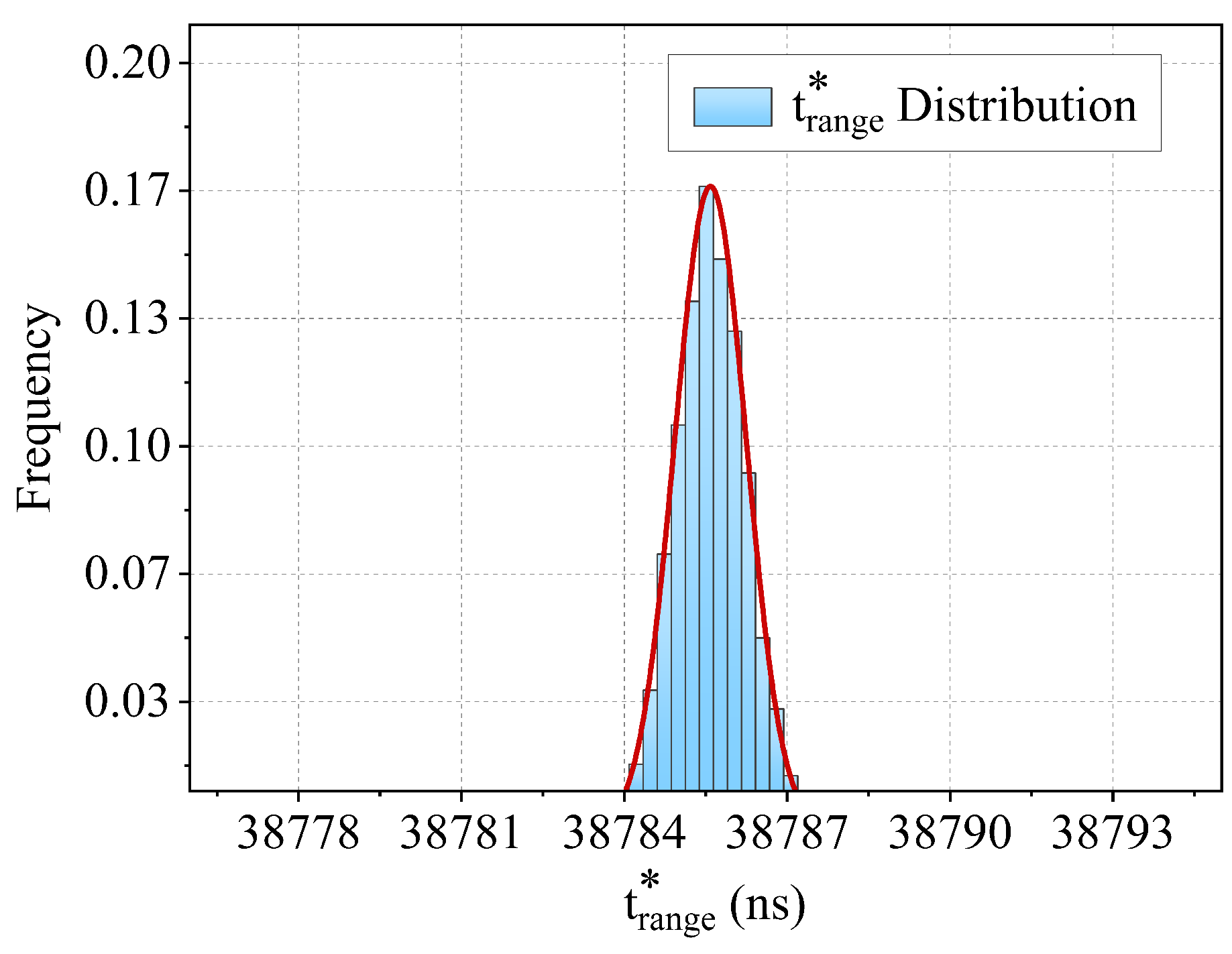 Applsci 14 08835 g007 Applsci 14 08835 g007