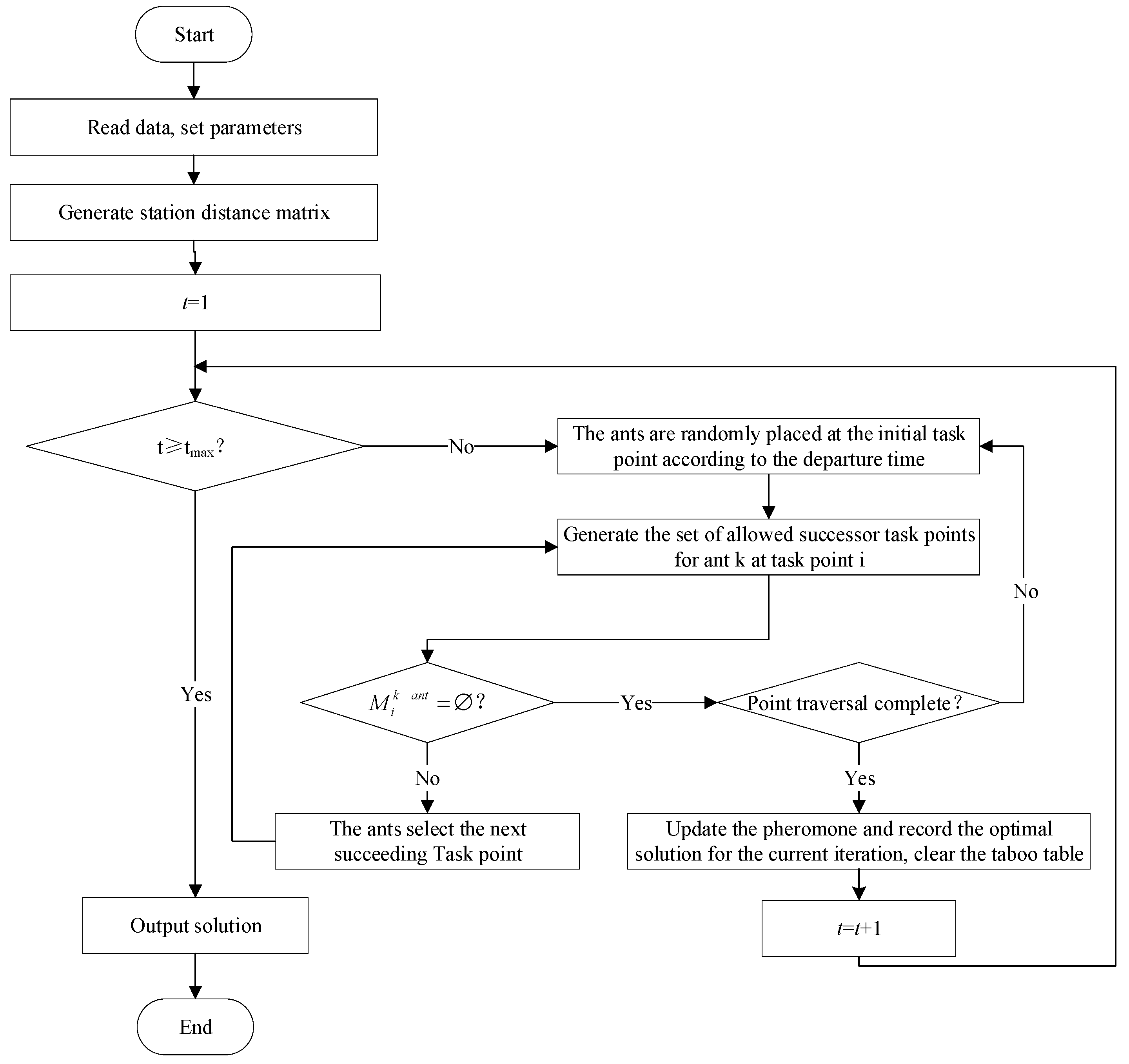 Applsci 14 08836 g004