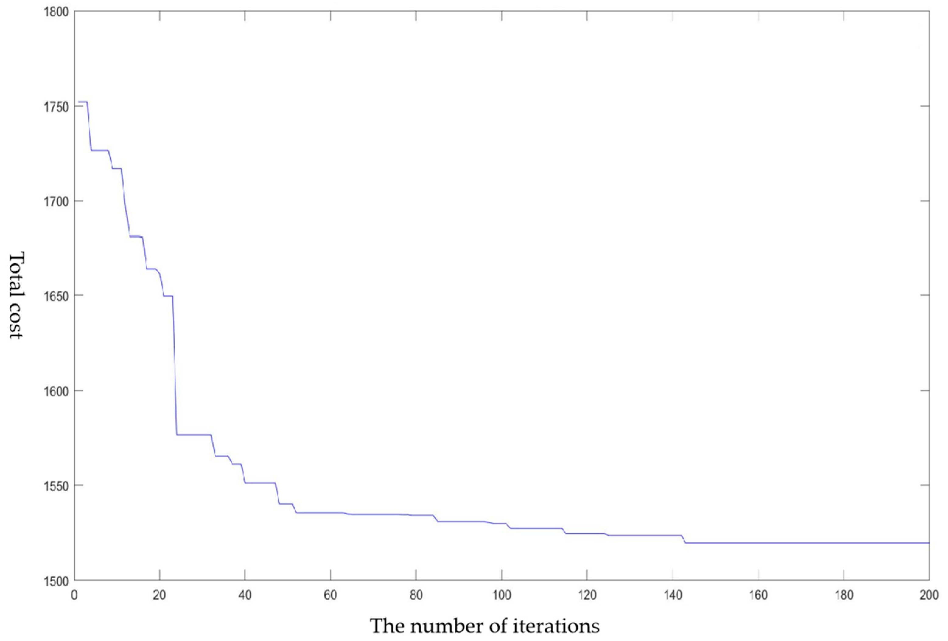 Applsci 14 08836 g005