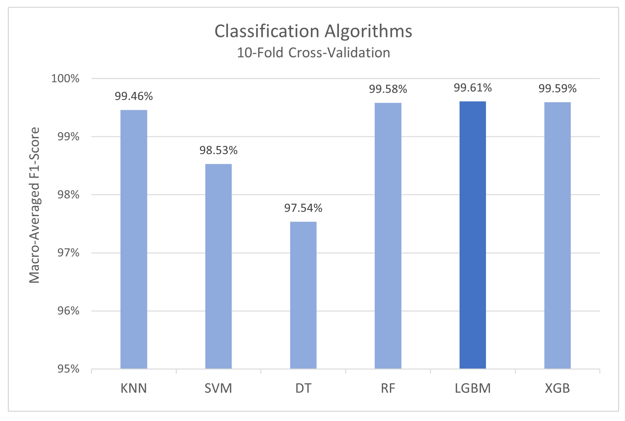 Applsci 14 08838 g005