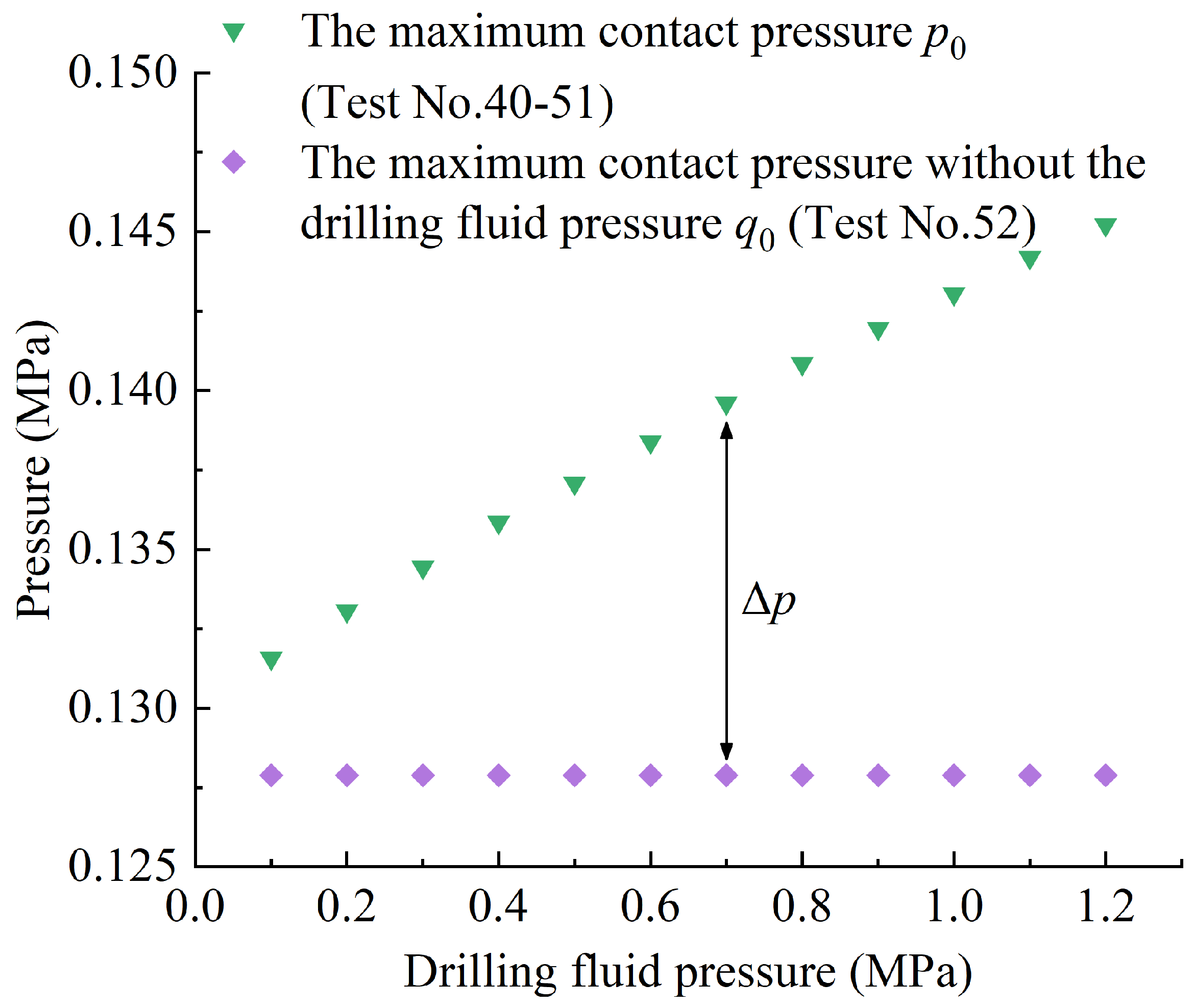 Applsci 14 08841 g003
