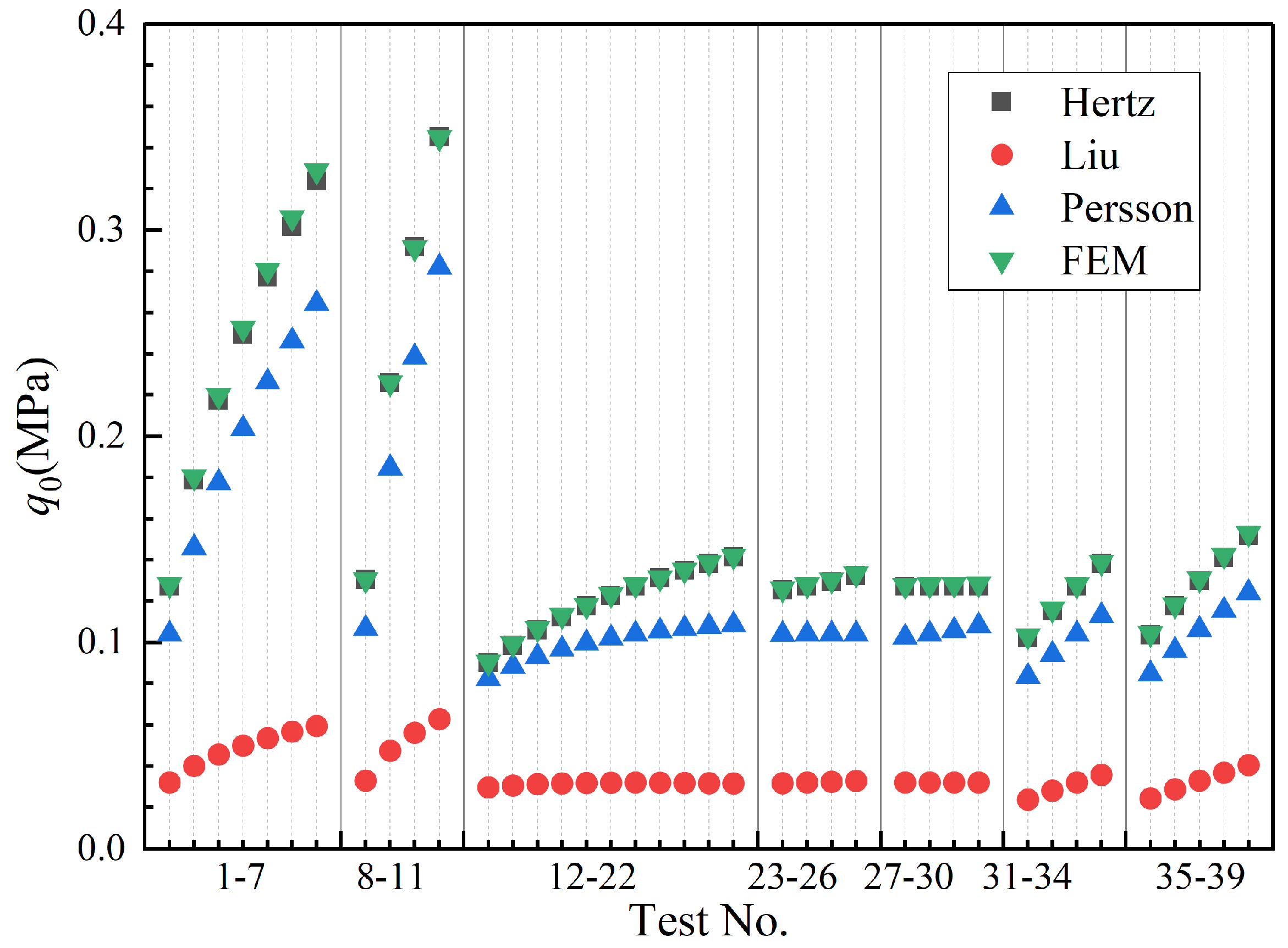 Applsci 14 08841 g004