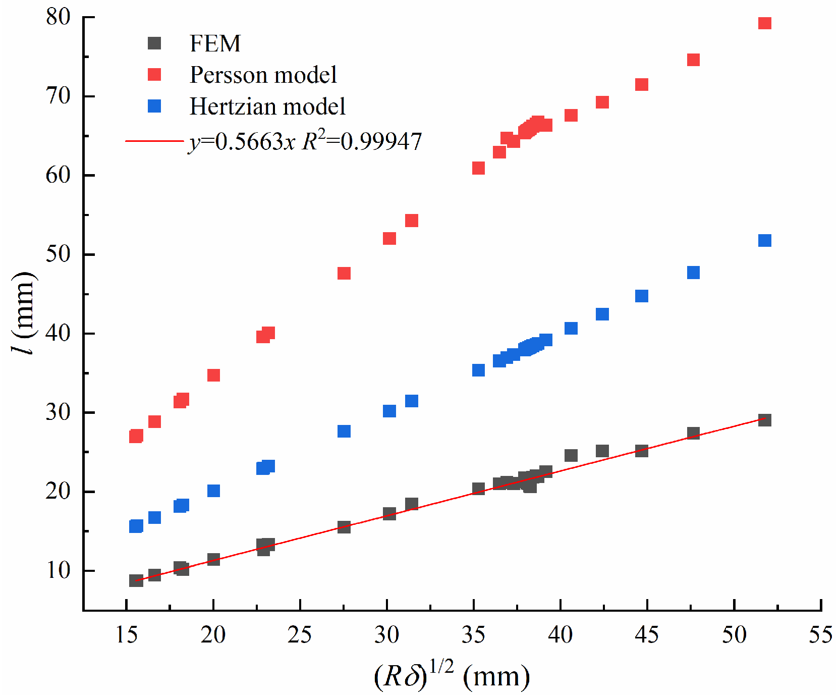 Applsci 14 08841 g008