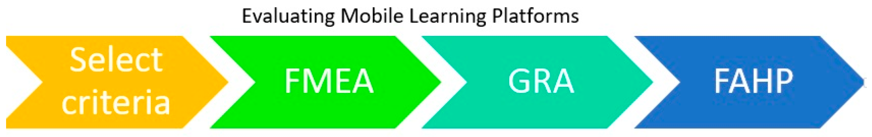 Applsci 14 08844 g001