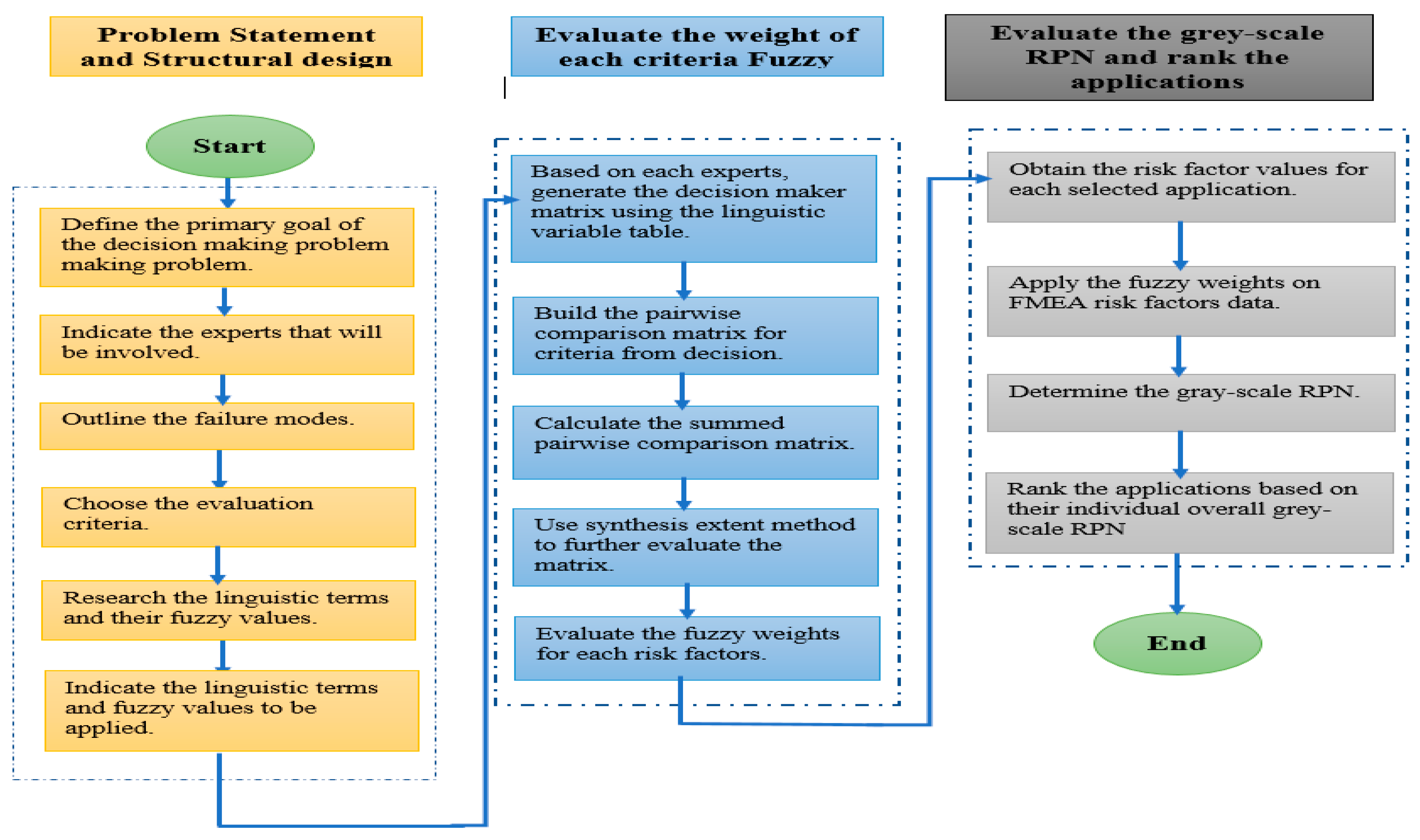 Applsci 14 08844 g008