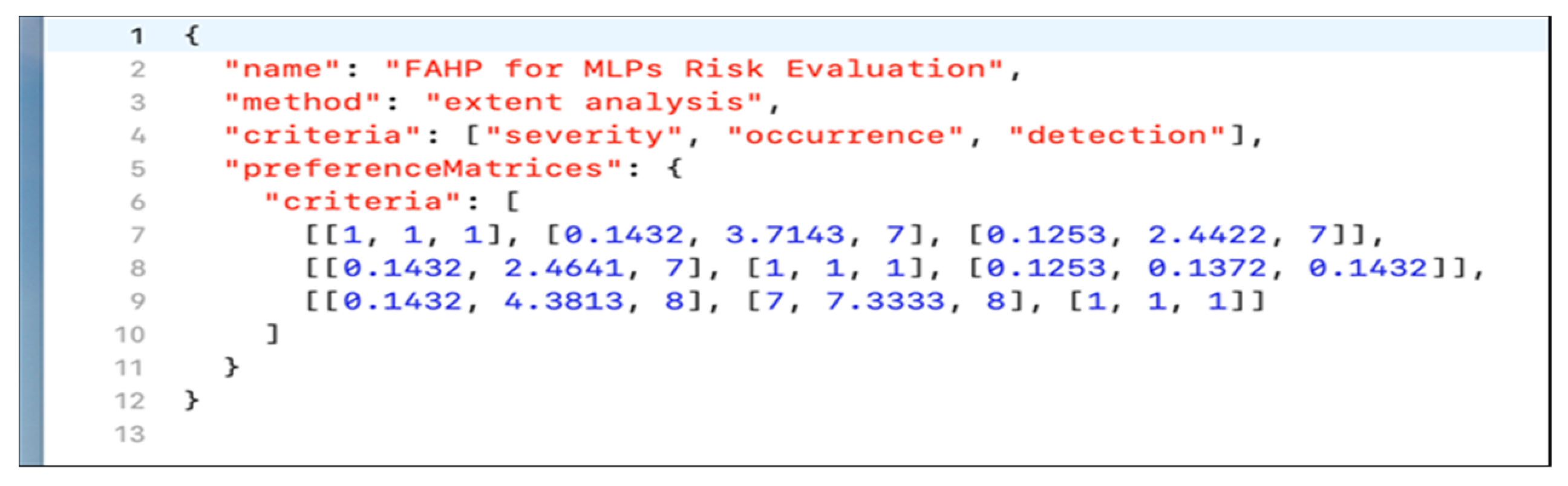 Applsci 14 08844 g010