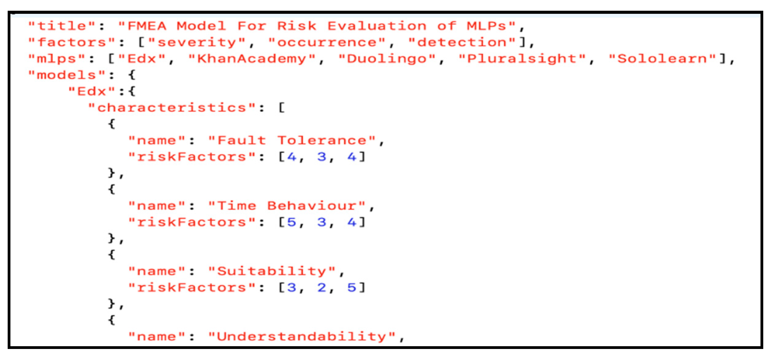 Applsci 14 08844 g011