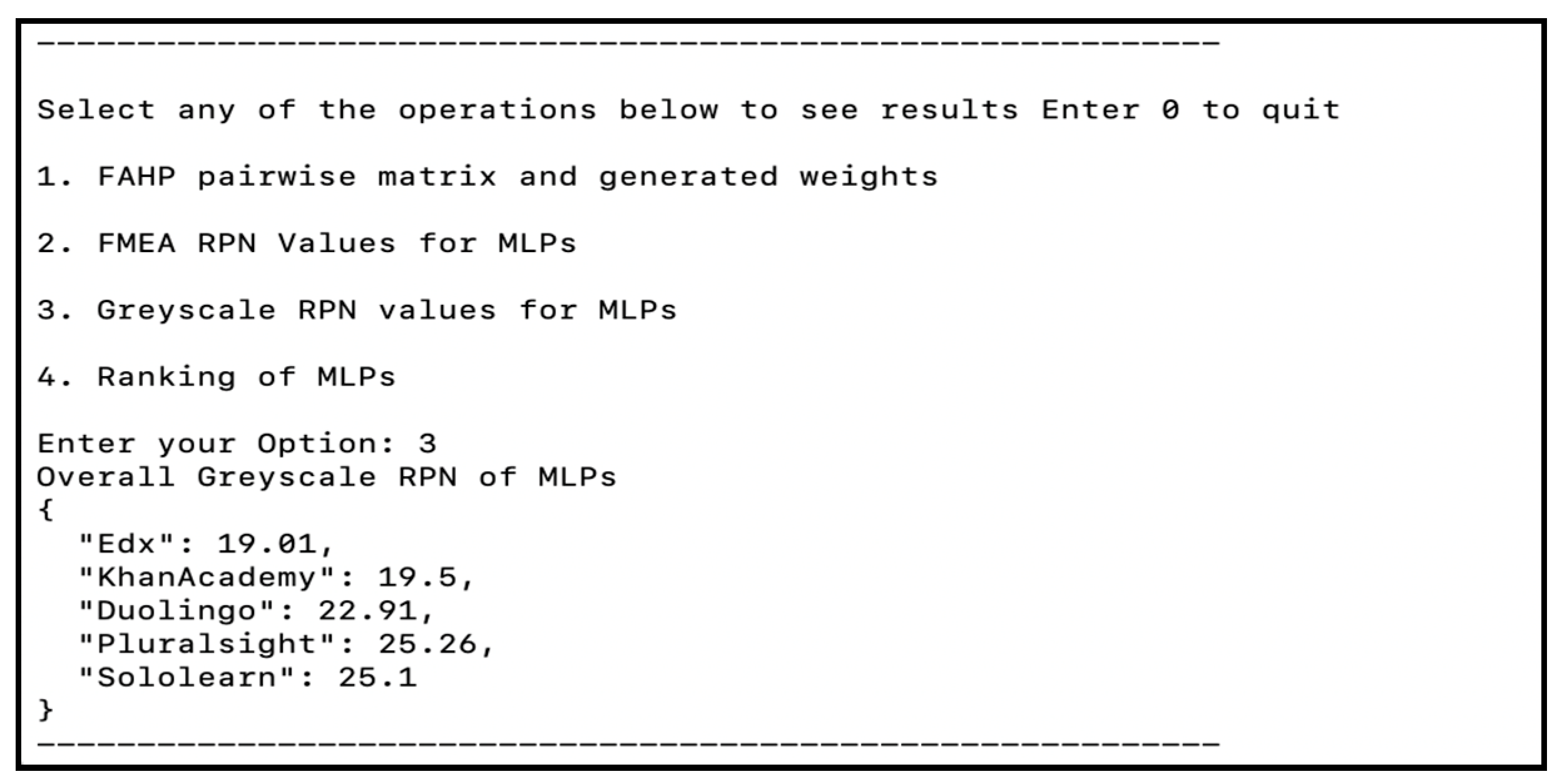 Applsci 14 08844 g012