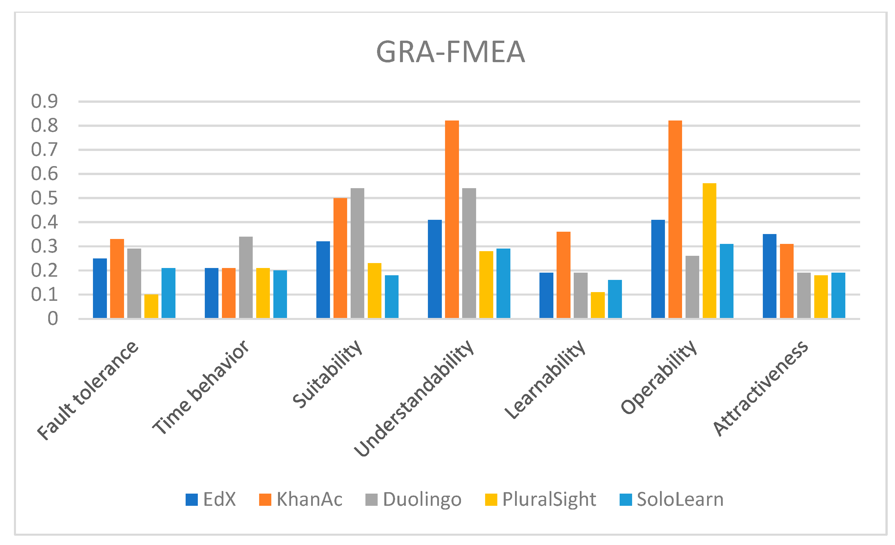 Applsci 14 08844 g016