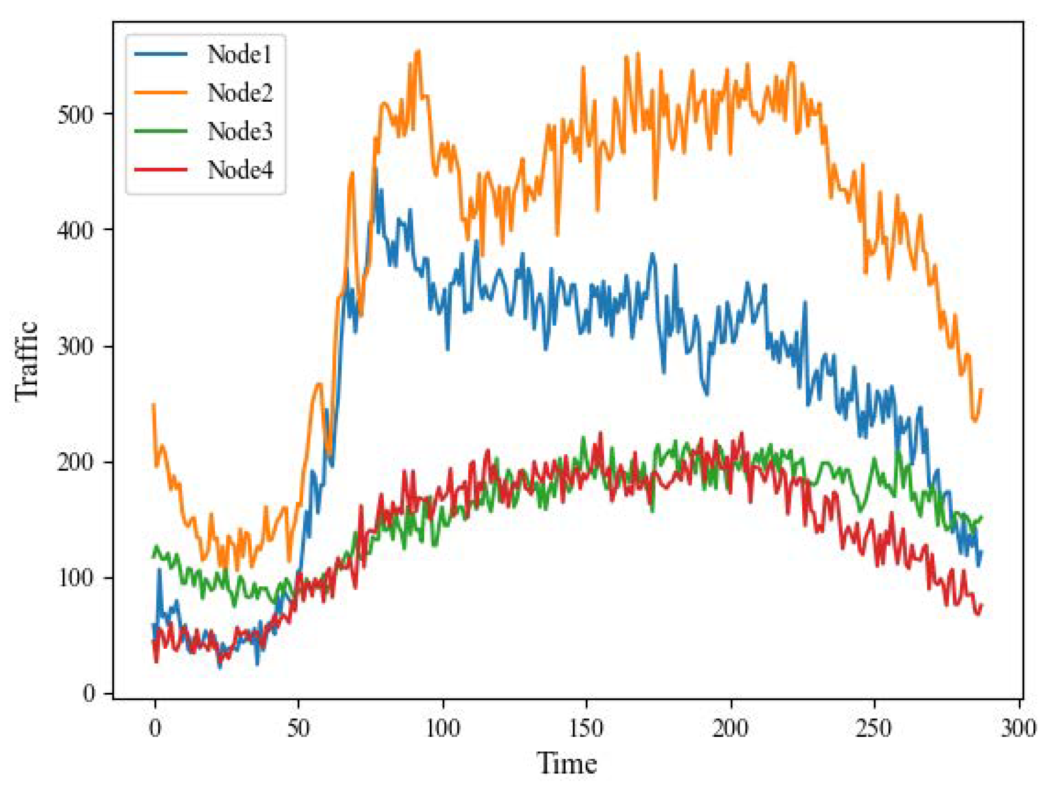 Applsci 14 08847 g002