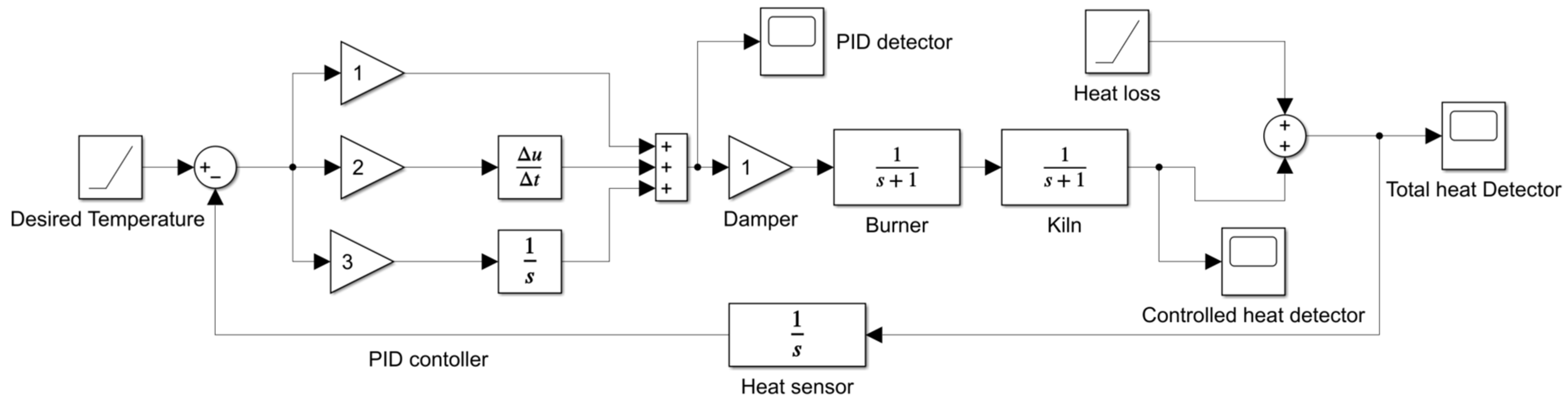 Applsci 14 08850 g001 Applsci 14 08850 g001