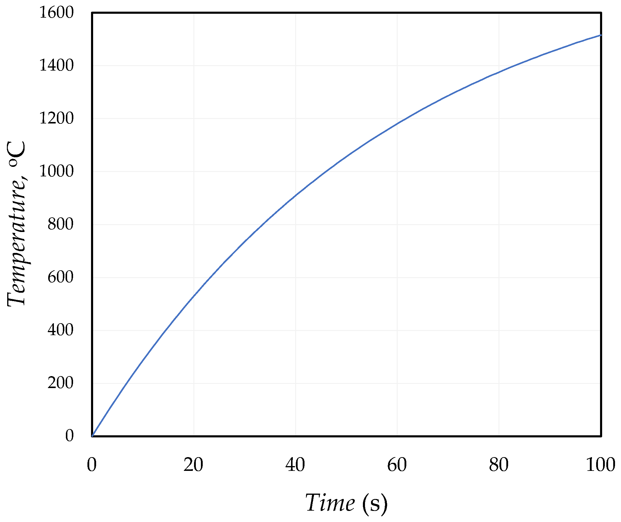 Applsci 14 08850 g011 Applsci 14 08850 g011