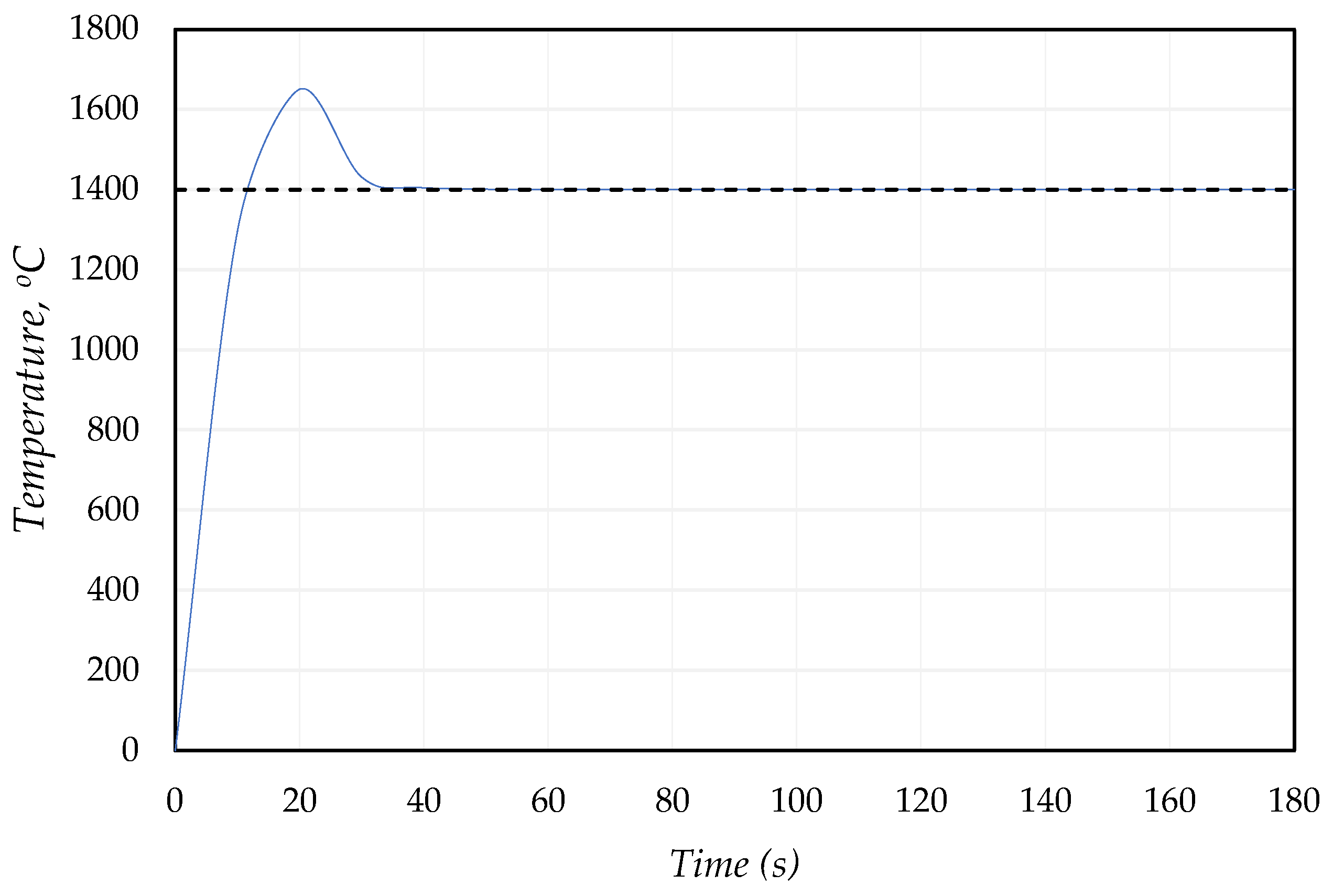 Applsci 14 08850 g013 Applsci 14 08850 g013