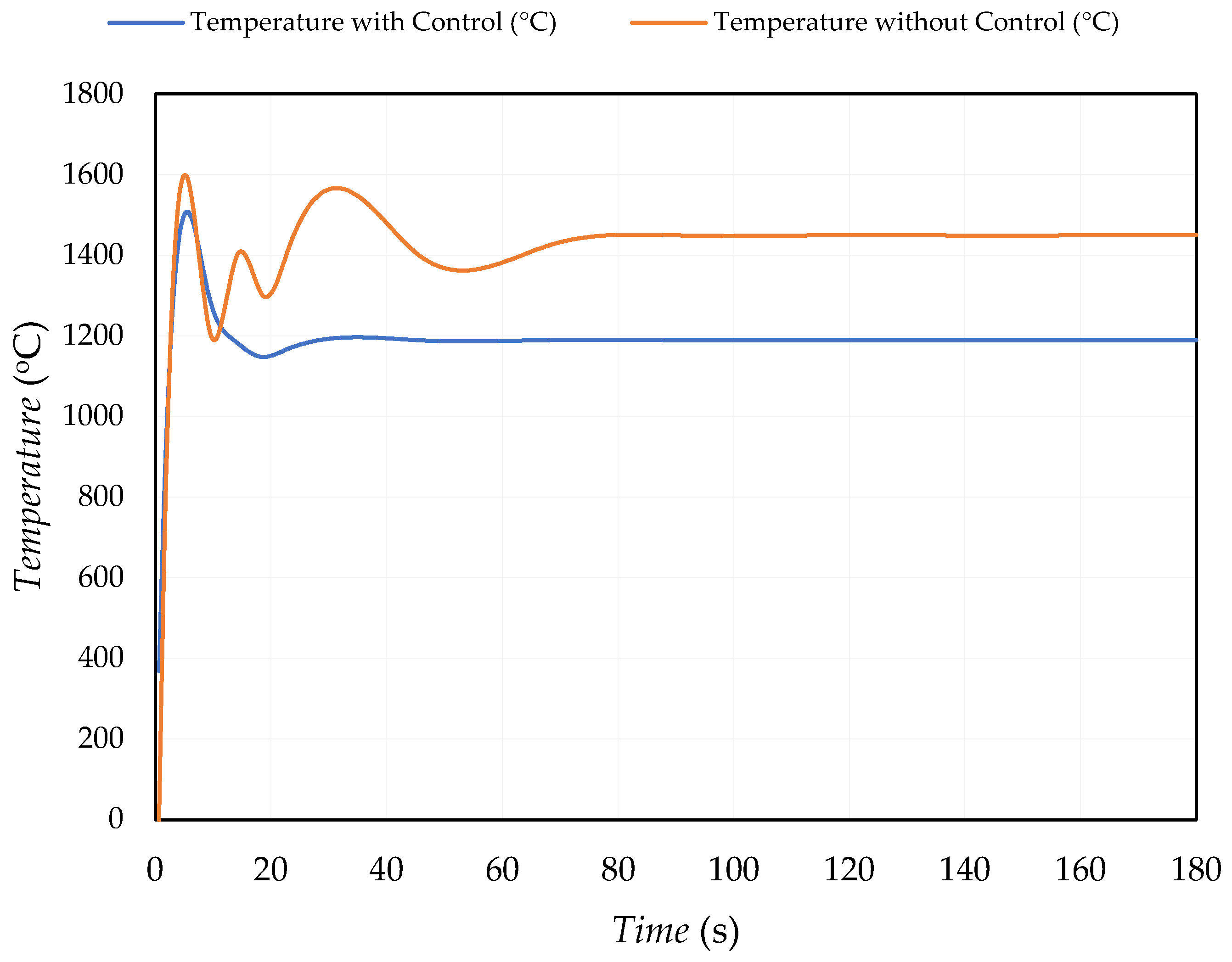 Applsci 14 08850 g014 Applsci 14 08850 g014