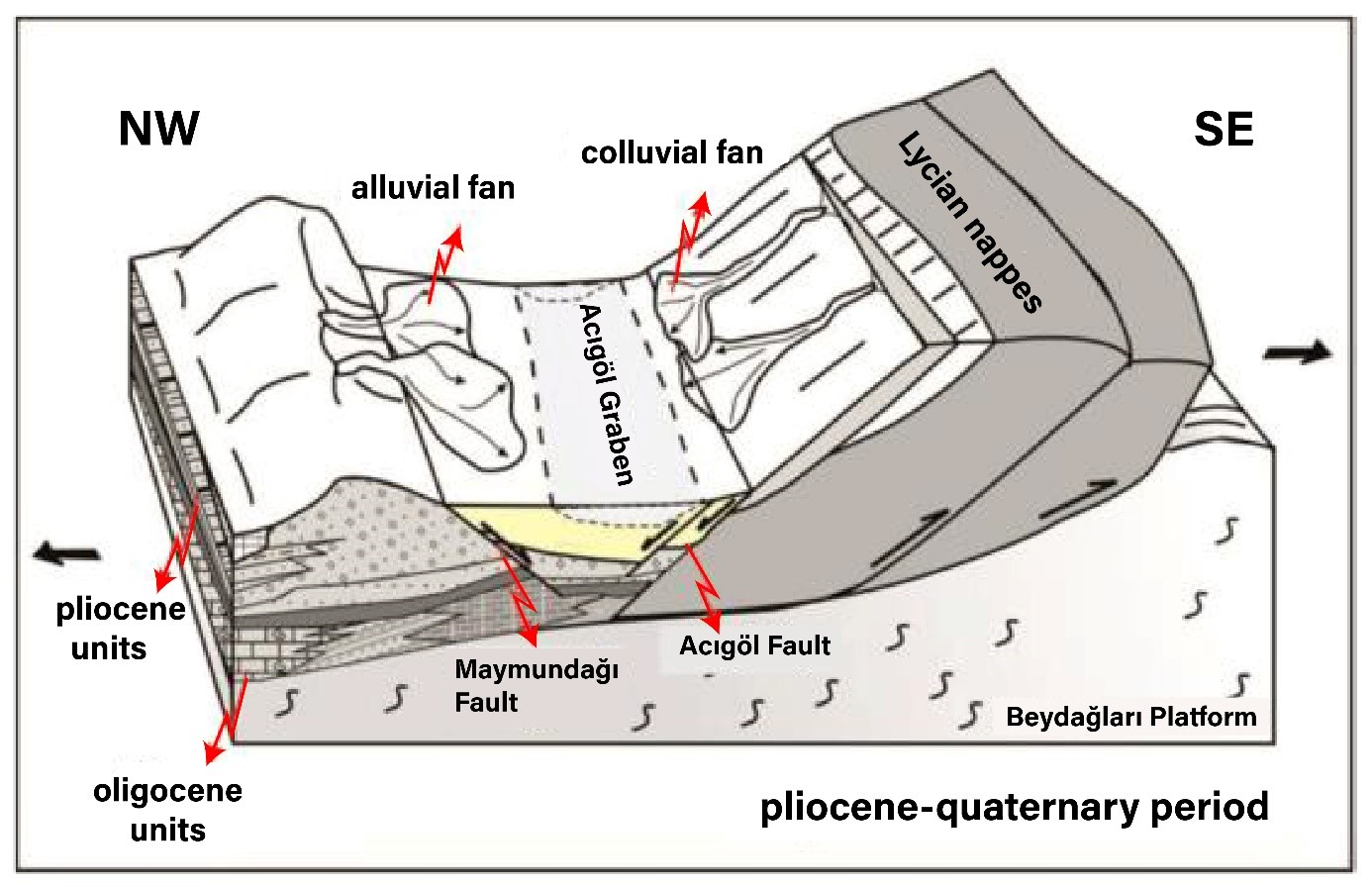 Applsci 14 08852 g003 Applsci 14 08852 g003