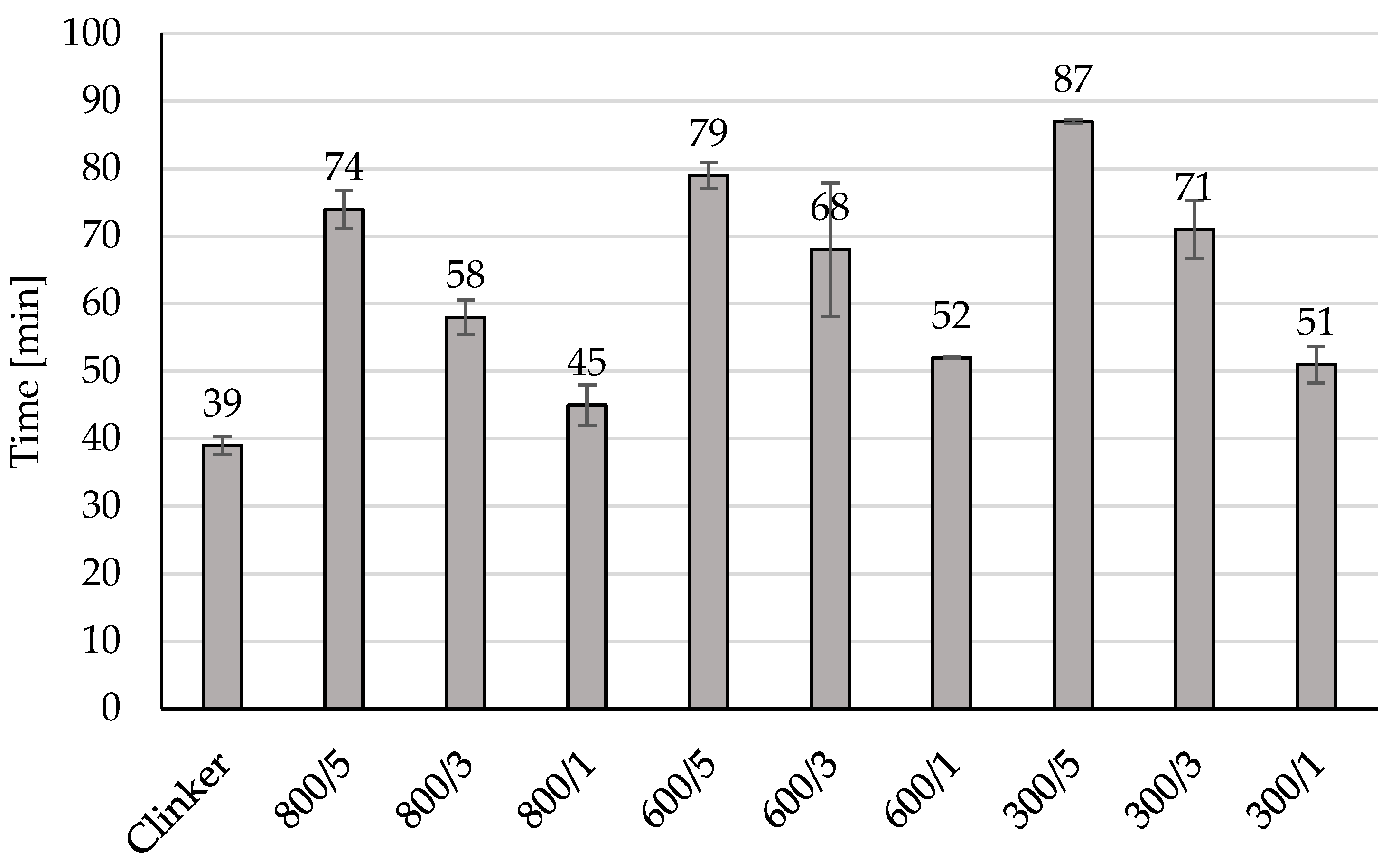 Applsci 14 08855 g003