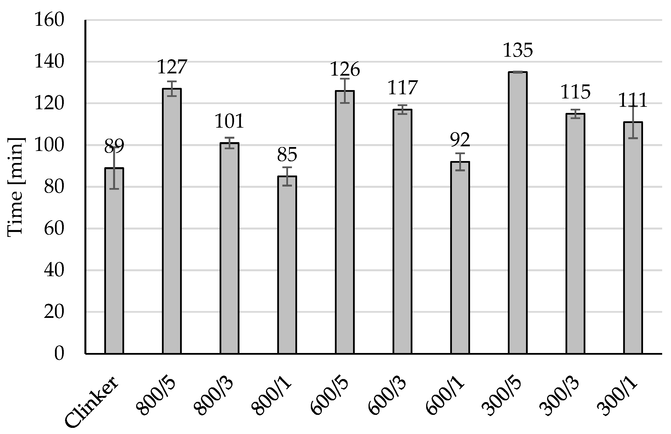 Applsci 14 08855 g004