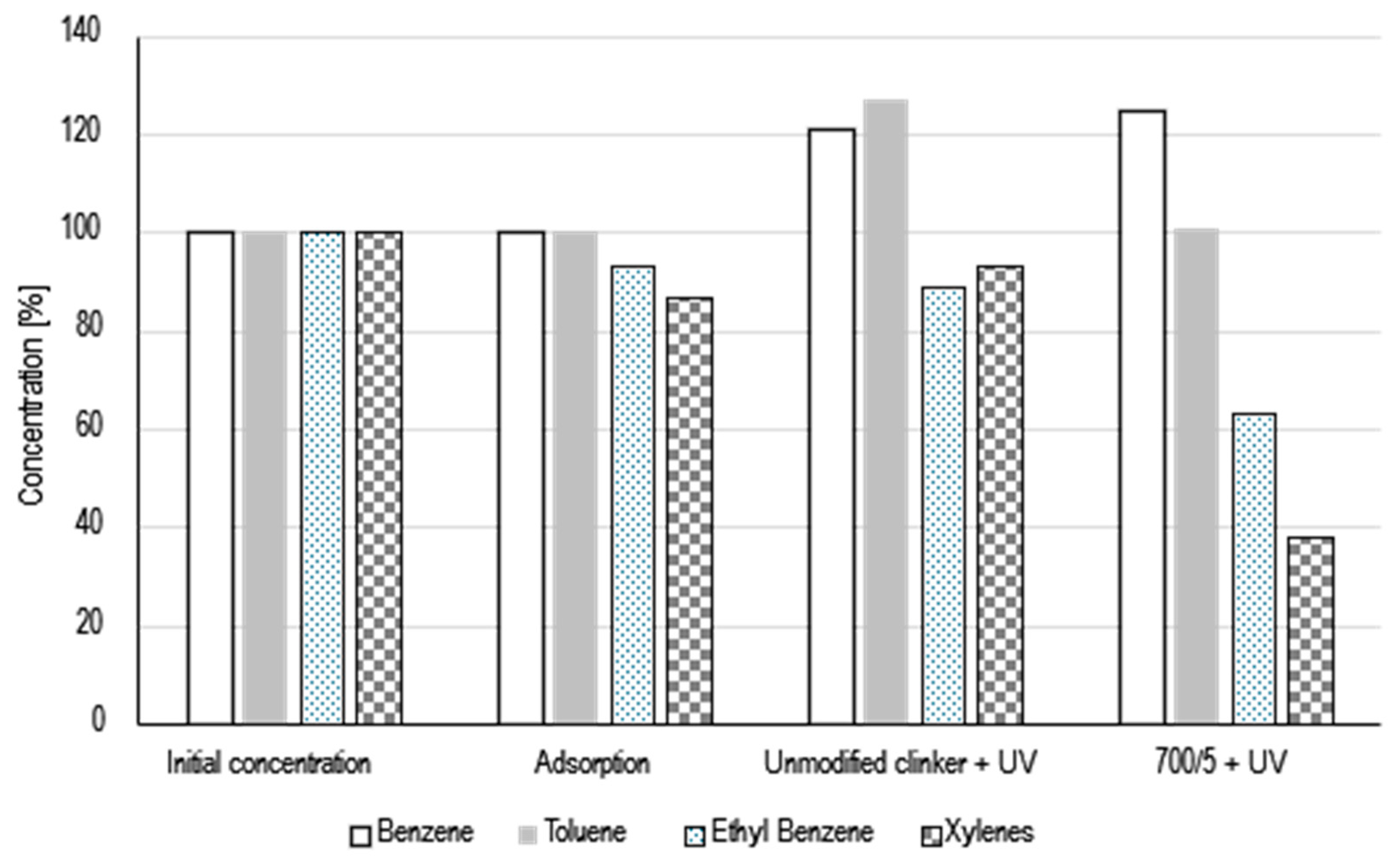 Applsci 14 08855 g005