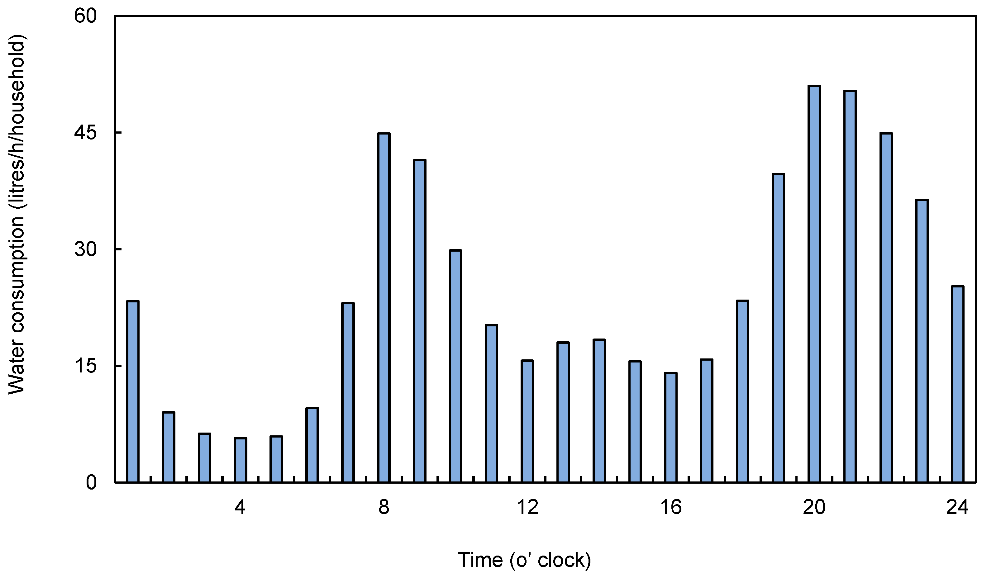 Applsci 14 08857 g002