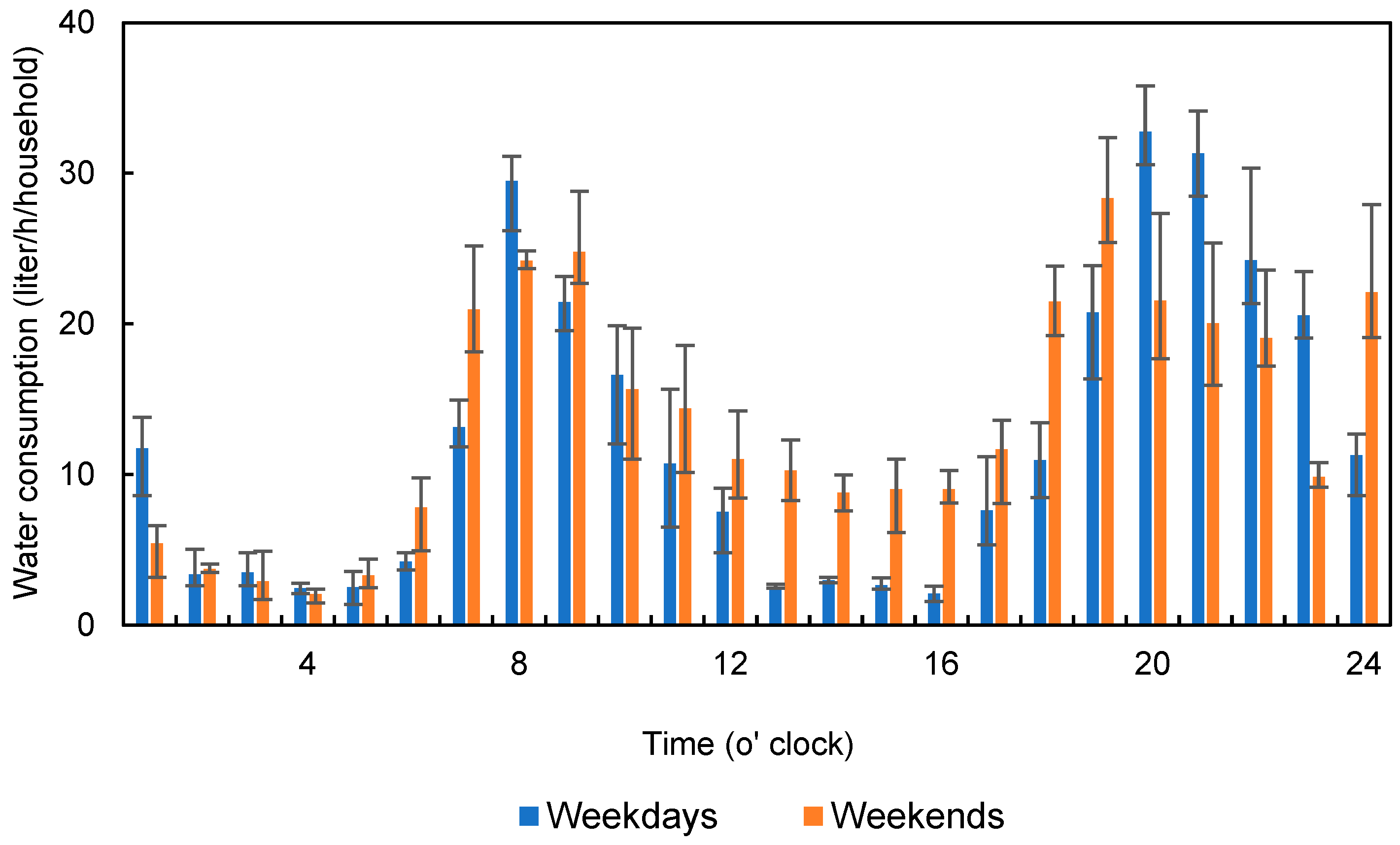 Applsci 14 08857 g008