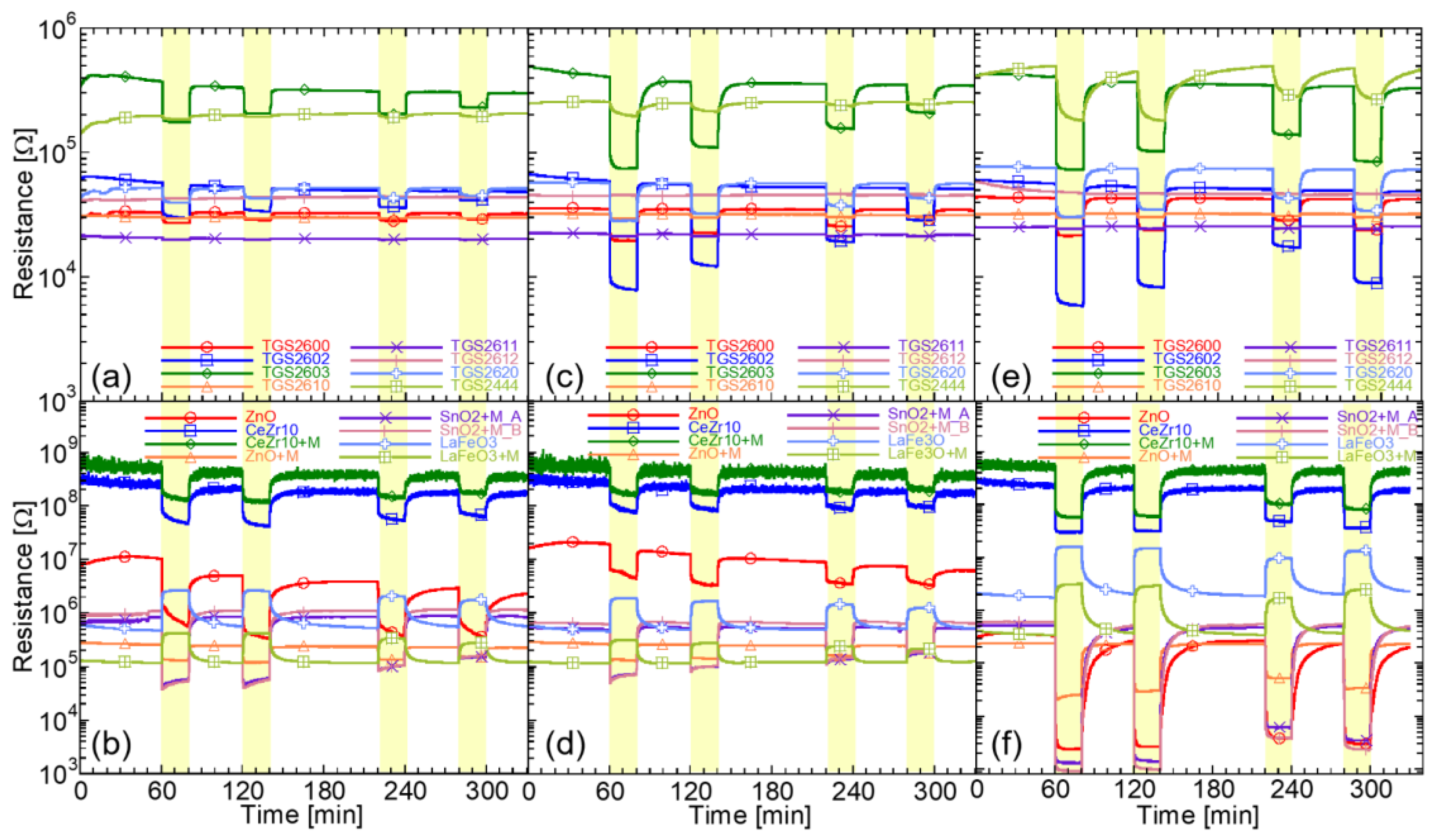 Applsci 14 08859 g004