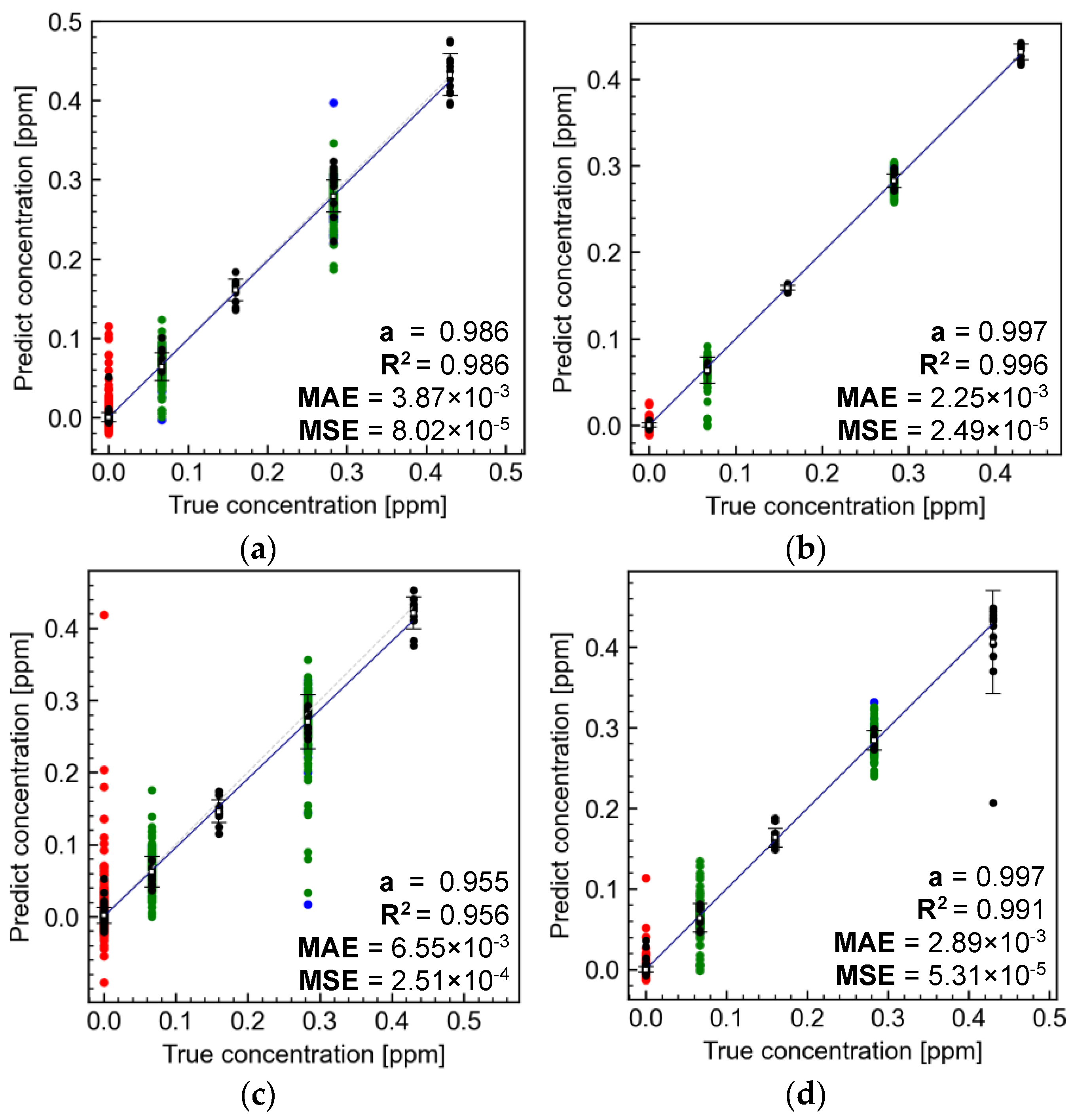 Applsci 14 08859 g006