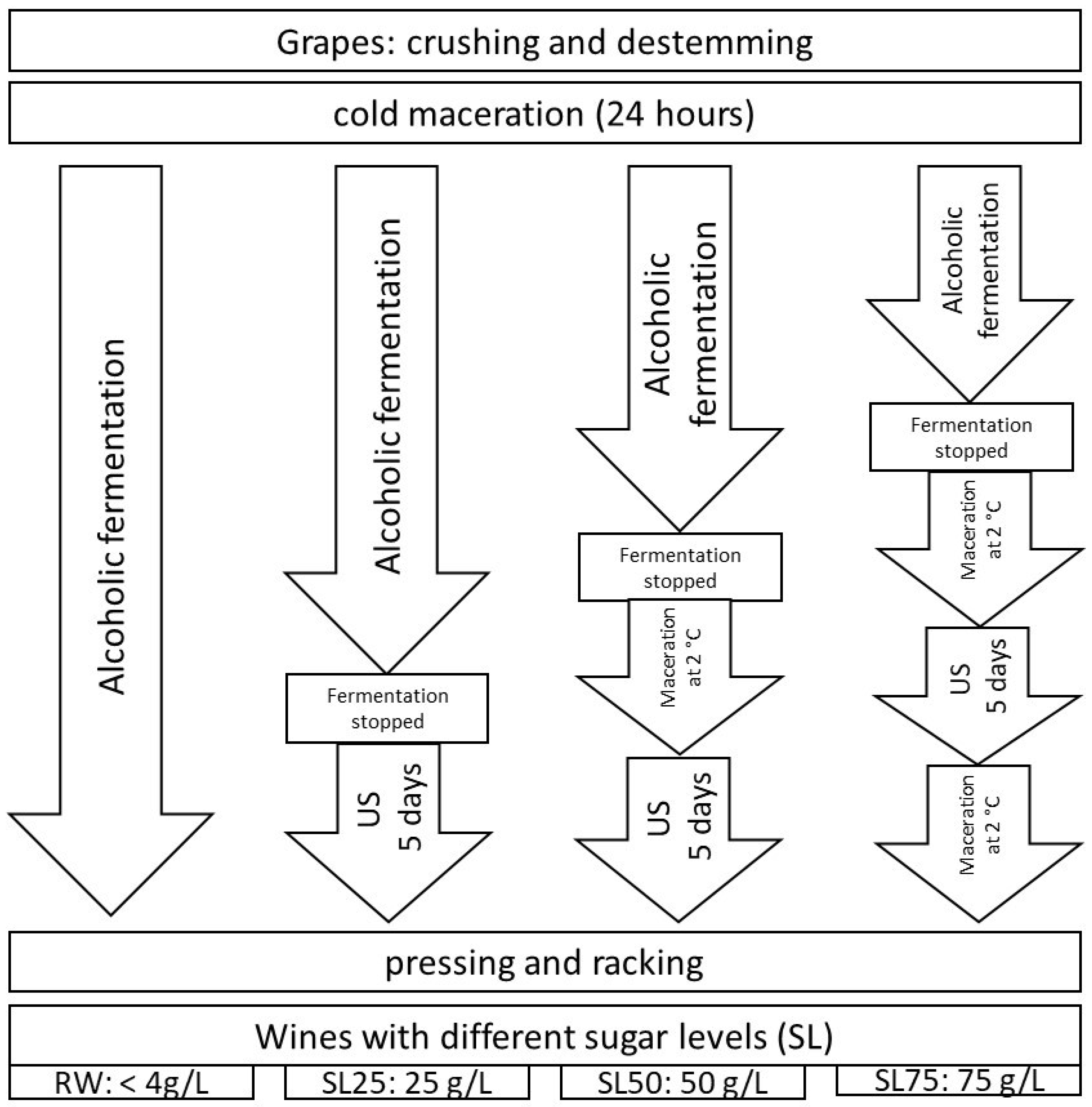 Applsci 14 08864 g001