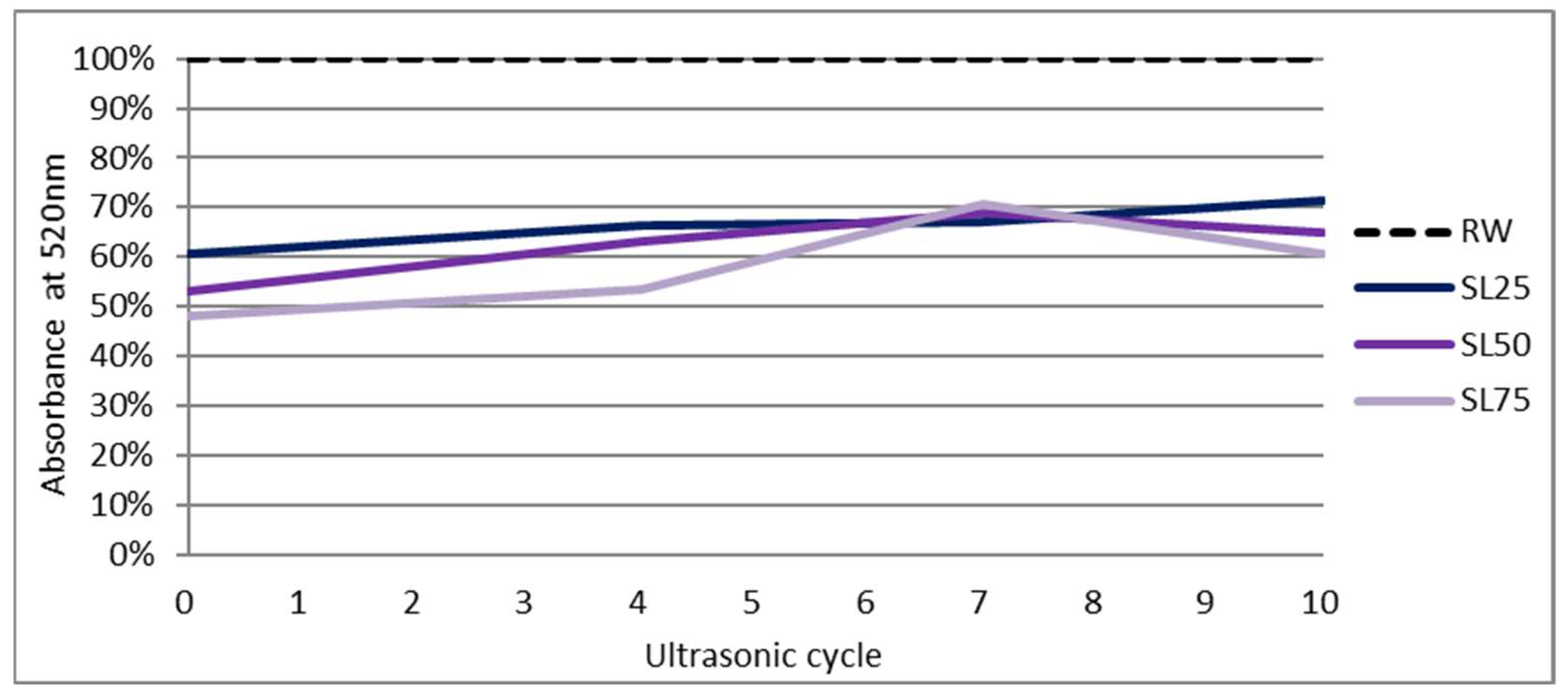 Applsci 14 08864 g002