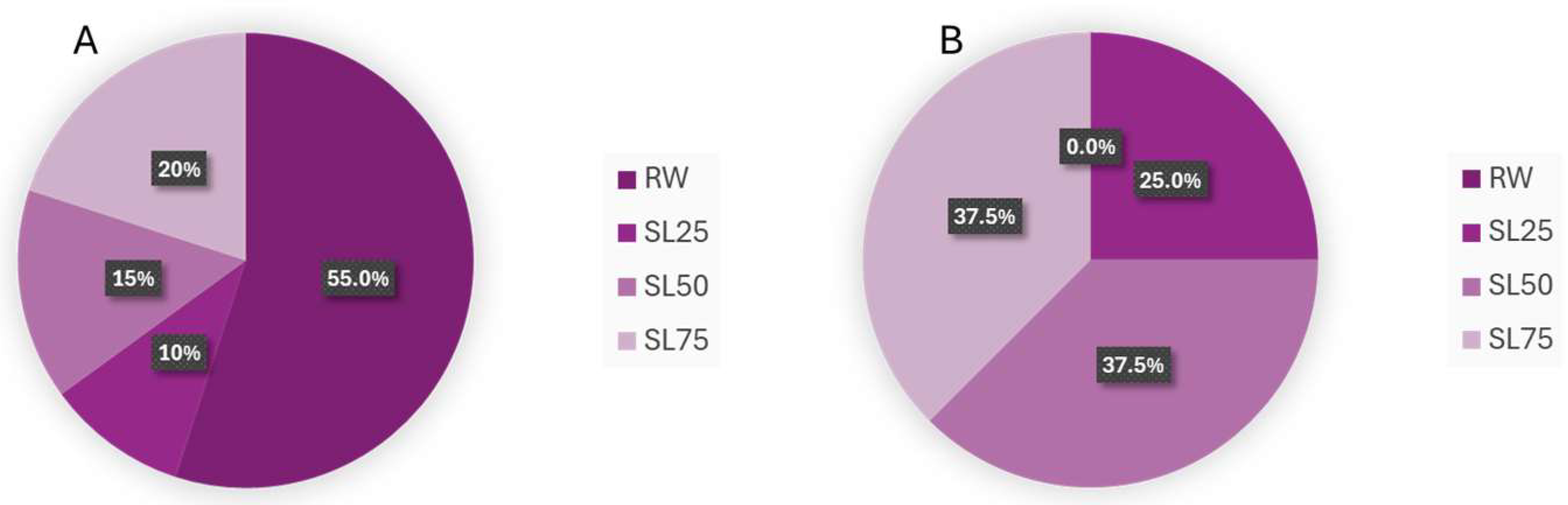 Applsci 14 08864 g004